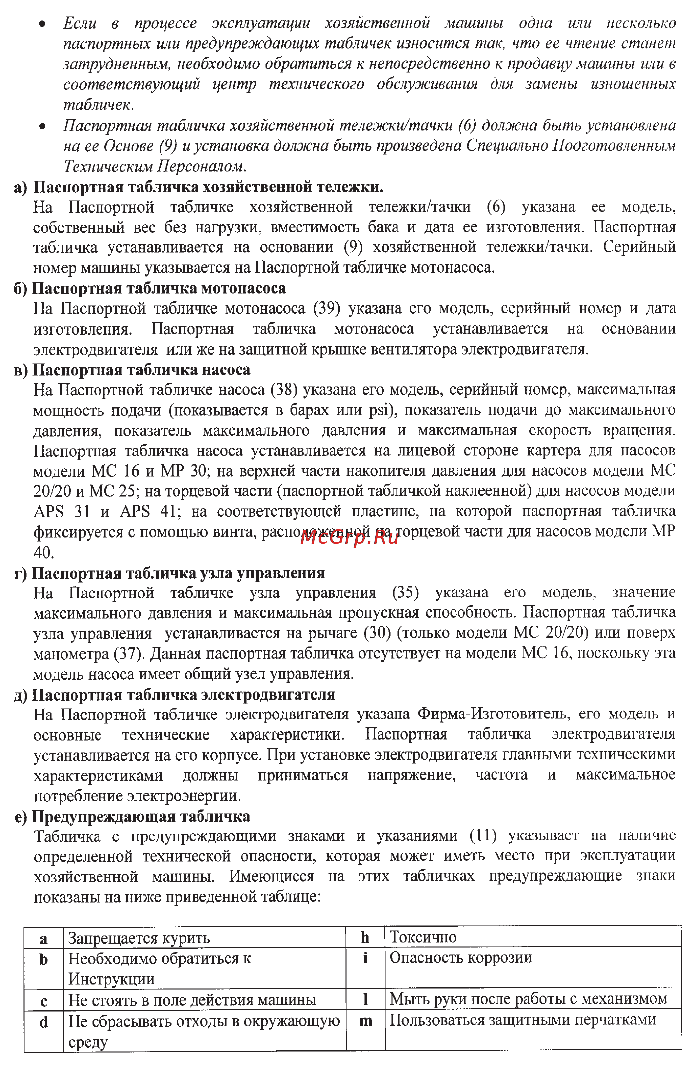 Oleo-Mac SC 150 Инструкция по эксплуатации онлайн [12/32] 91824