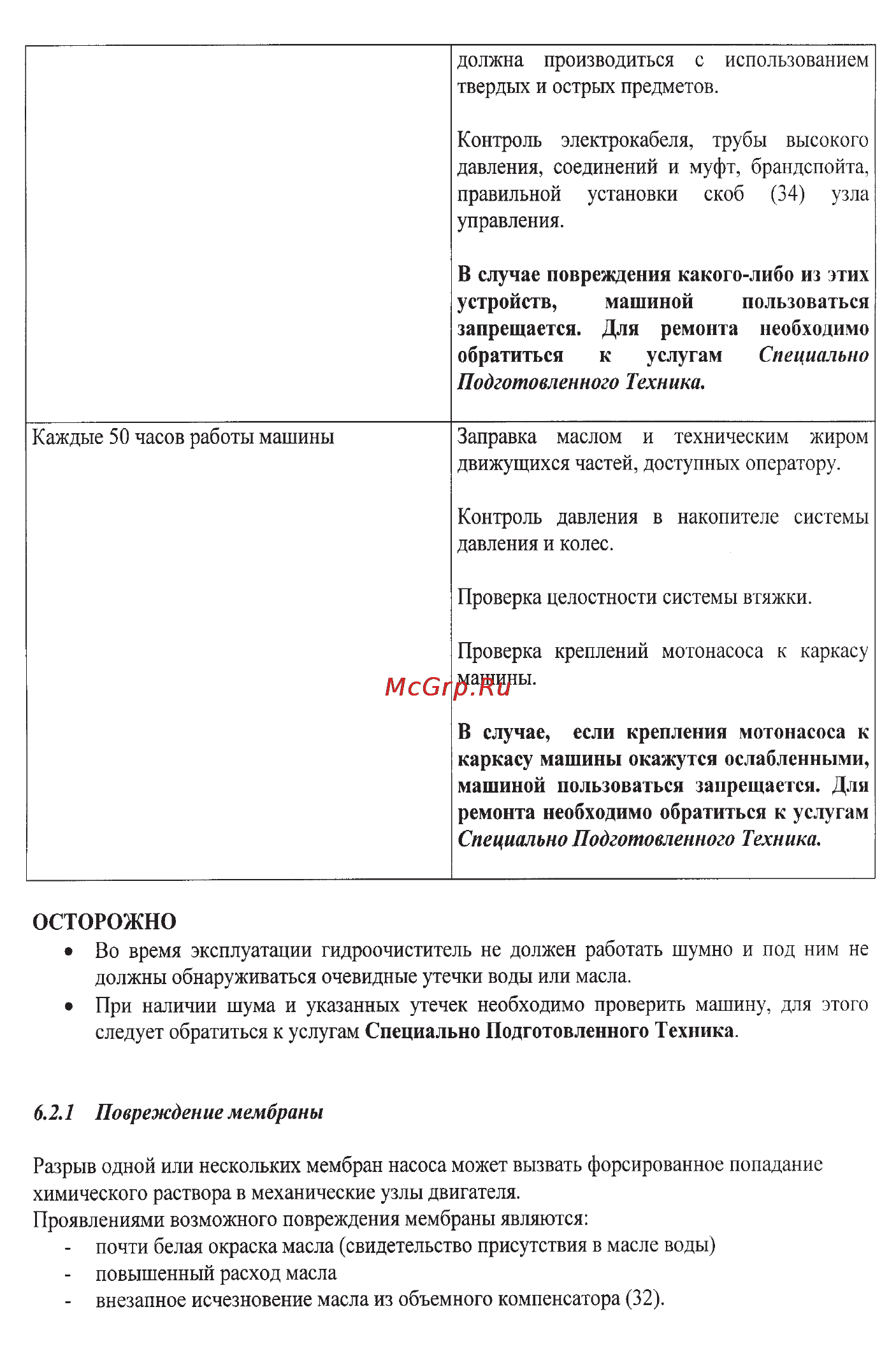Oleo-Mac SC 150 Инструкция по эксплуатации онлайн [25/32] 91824