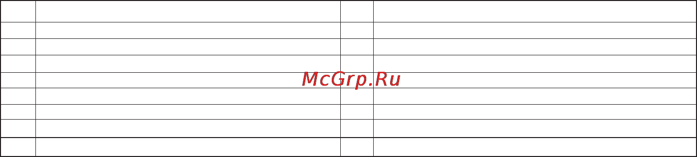 Oleo-Mac SC 180 E Инструкция по эксплуатации онлайн [154/204] 91827