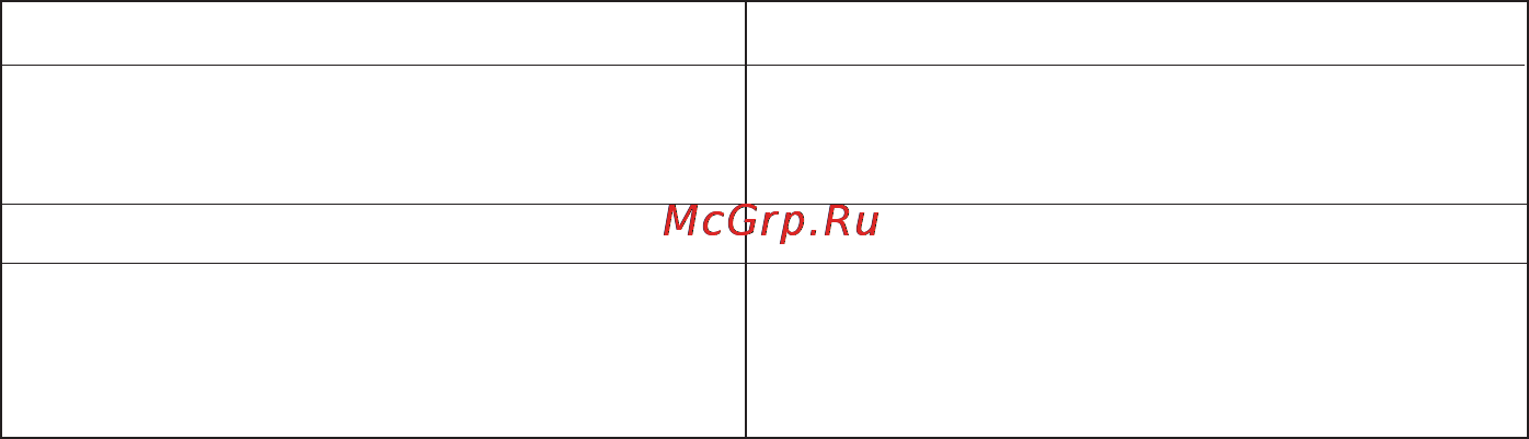 Oleo-Mac SC 180 E Инструкция по эксплуатации онлайн [165/204] 91827