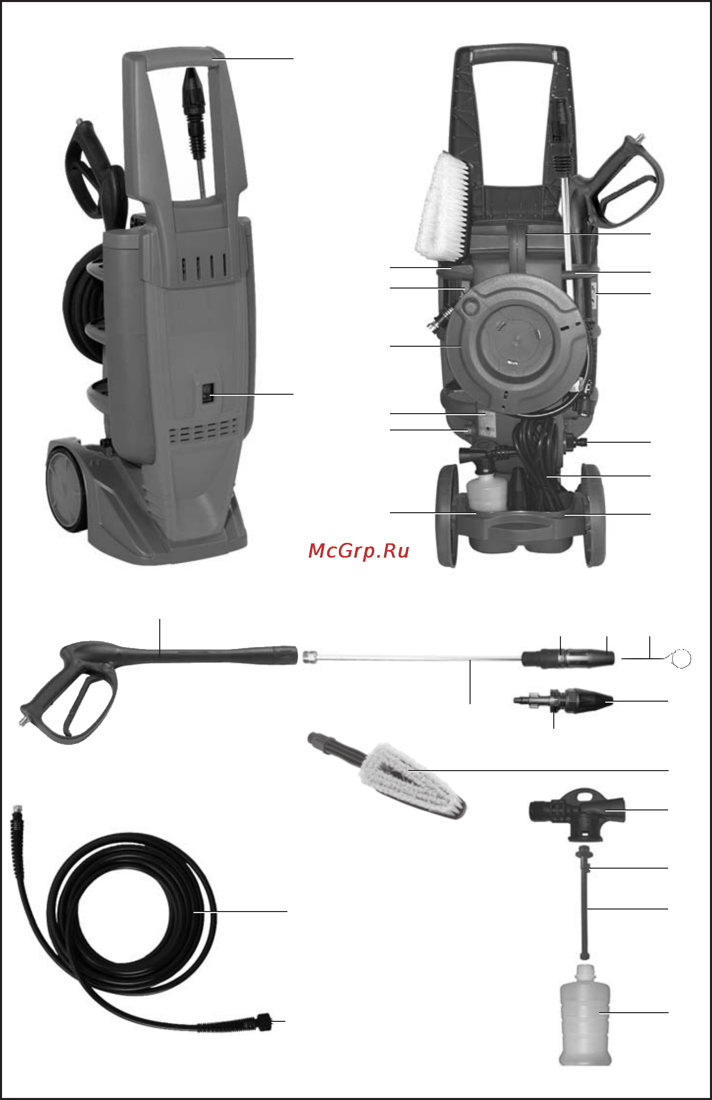 Oleo-Mac PW 145 C Инструкция по эксплуатации онлайн [2/128] 137795