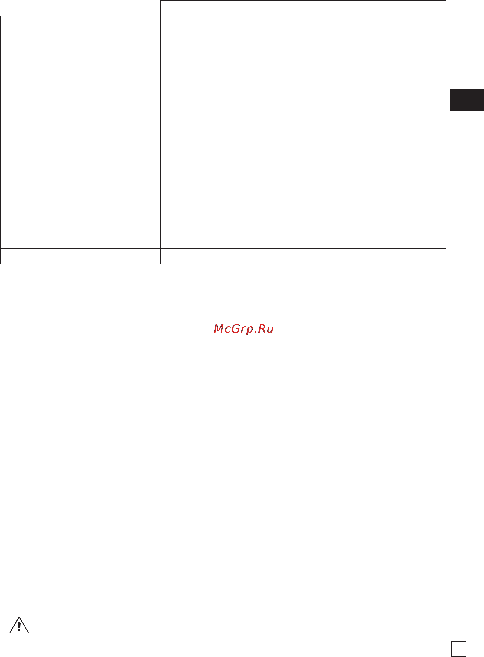 Oleo-Mac PW 145 C [27/128] Attention attention