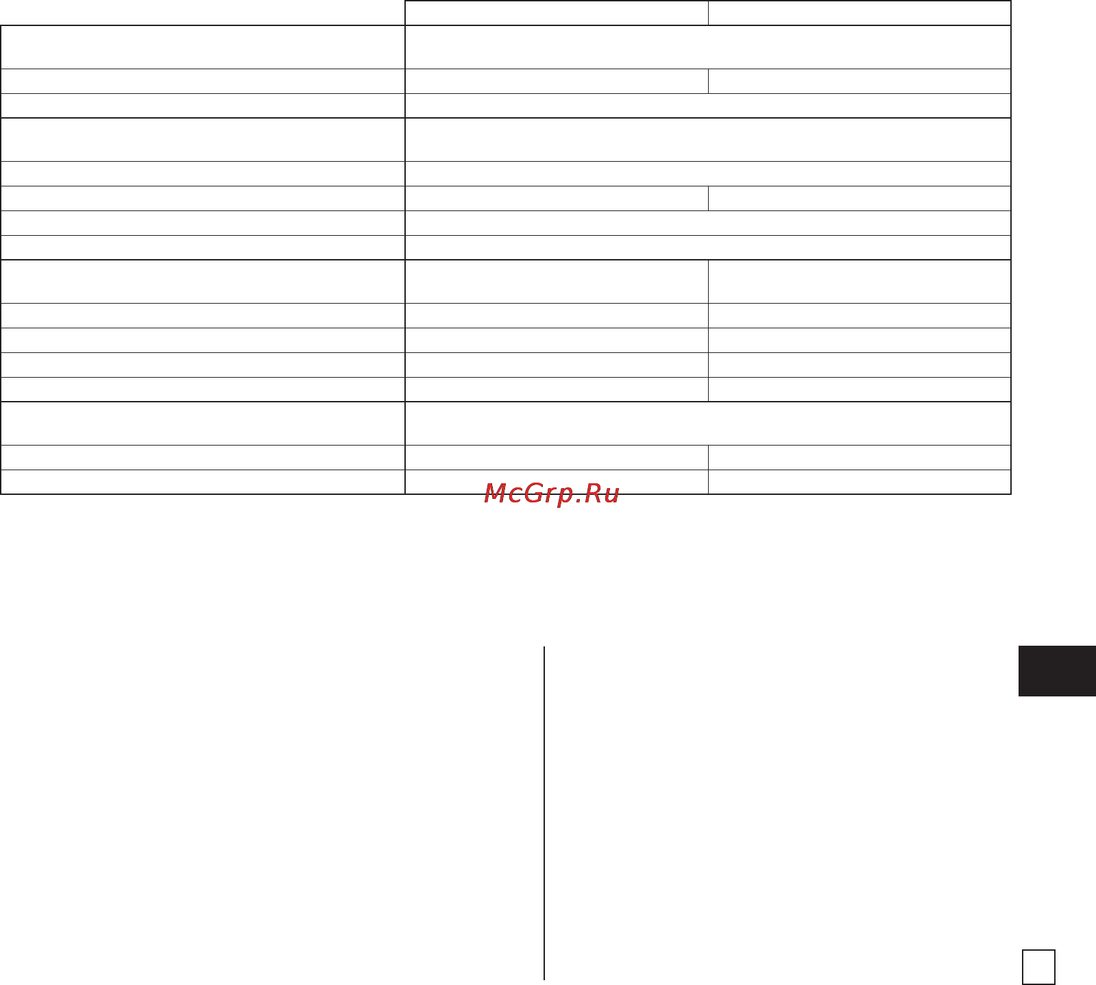 Oleo-Mac PW 170 C [109/140] Fhfrnthbcnbrb b ntybxtcrbt lfyyst