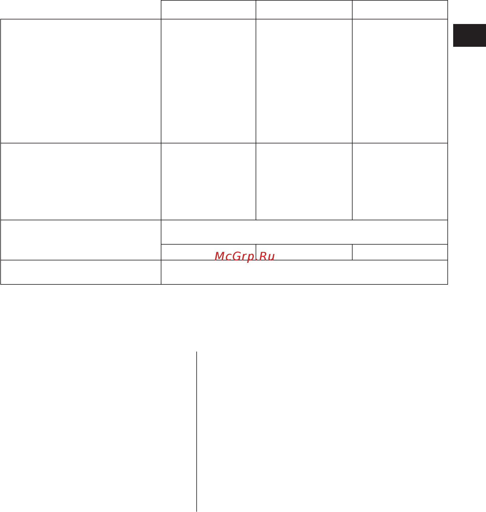 Oleo-Mac PW 136 C 6850-9018 [39/142] Deﬁ nitionen