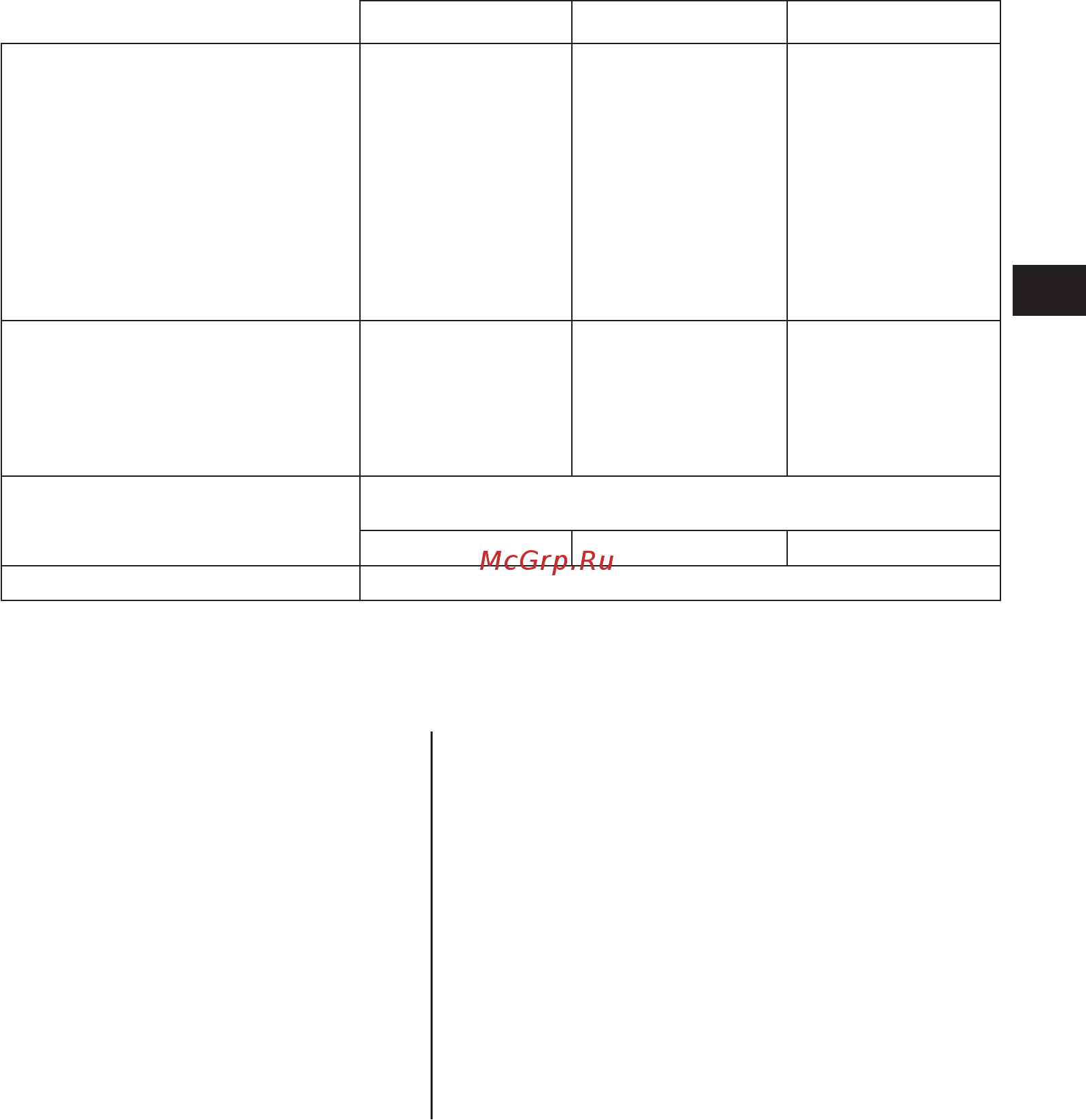 Oleo-Mac PW 120 C [59/142] Deﬁ nities