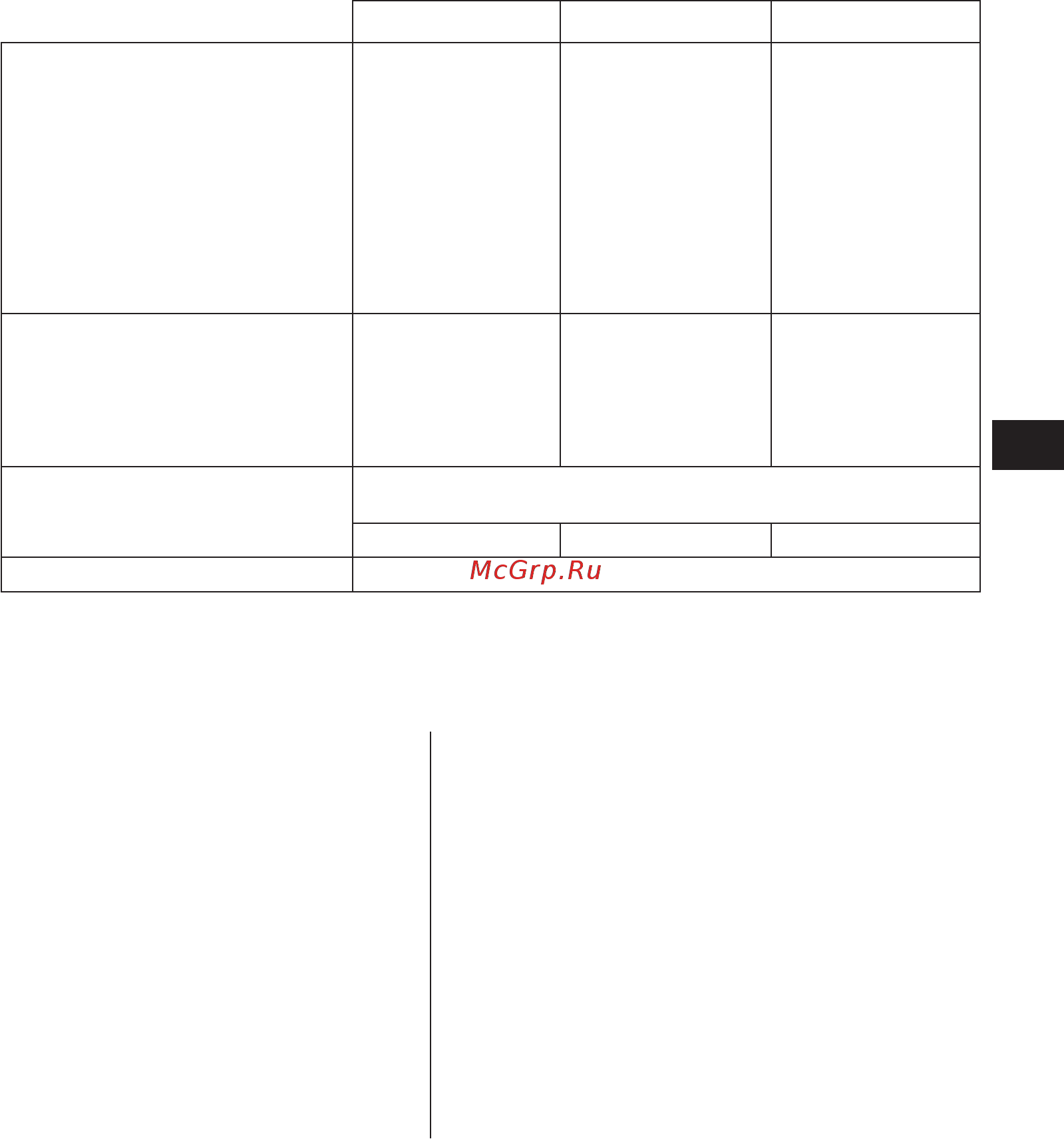 Oleo-Mac PW 120 C [69/142] Fazer também referência às ﬁ guras 1 e 2 colocadas no início do manual de uso e manutenção
