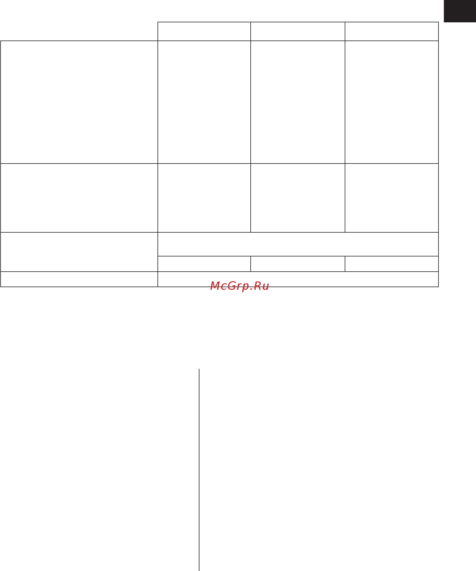 Oleo-Mac PW 135 C [19/142] Please also refer to figures 1 to 2 which are located at the start of these operating and maintenance instructions