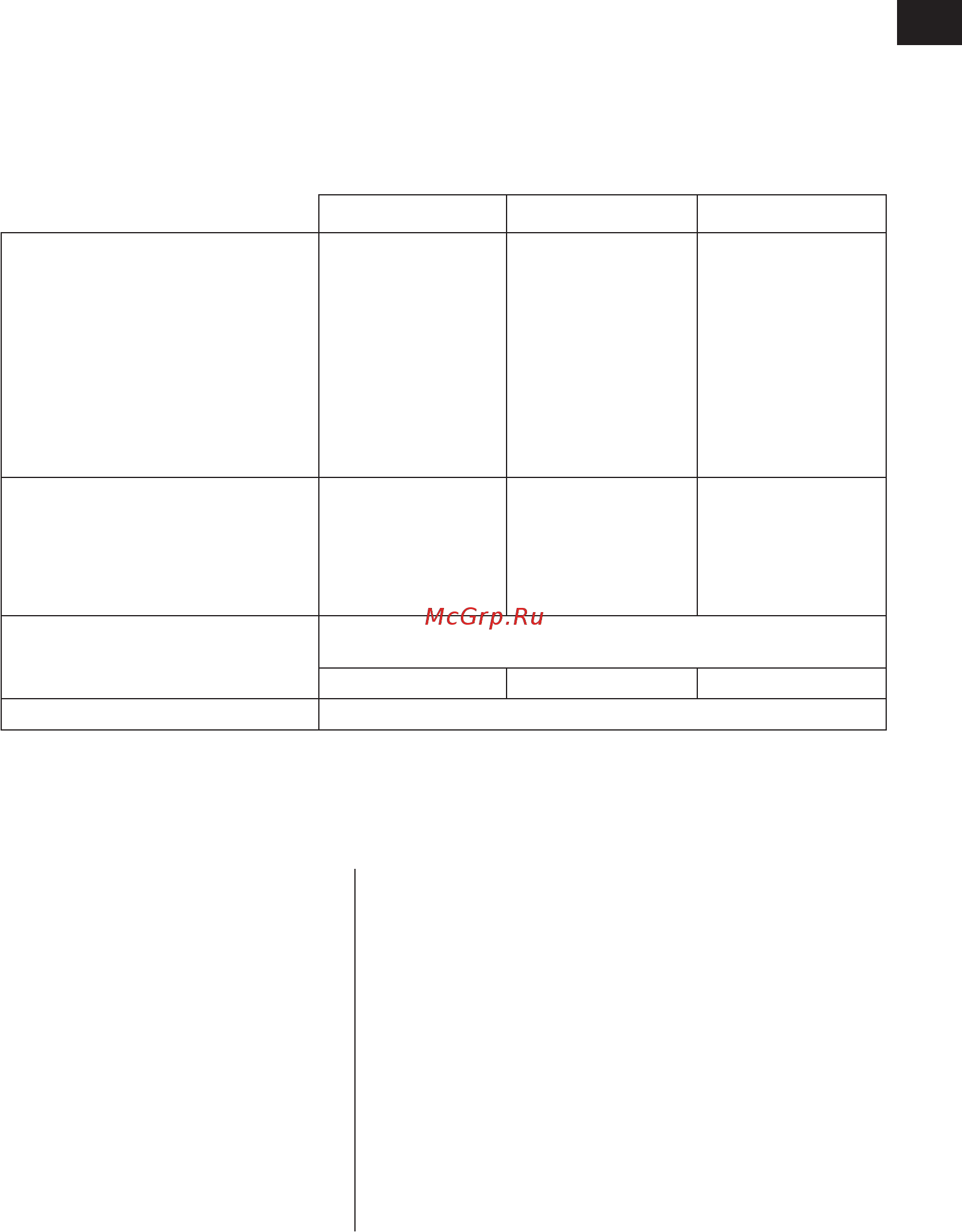 Oleo-Mac PW 135 C [9/142] Si faccia anche riferimento alle ﬁ gure 1 e 2 collocate all inizio del manuale di uso e manutenzione