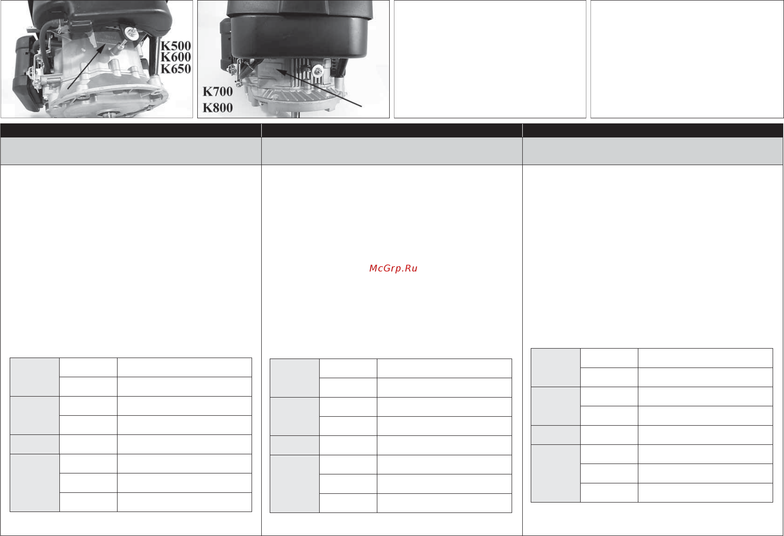Oleo-Mac G 48 PK COMFORT PLUS [38/40] Informações para o utilizador ƒ º ƒπ π ãƒ kullanici i çi n bi lgi ler