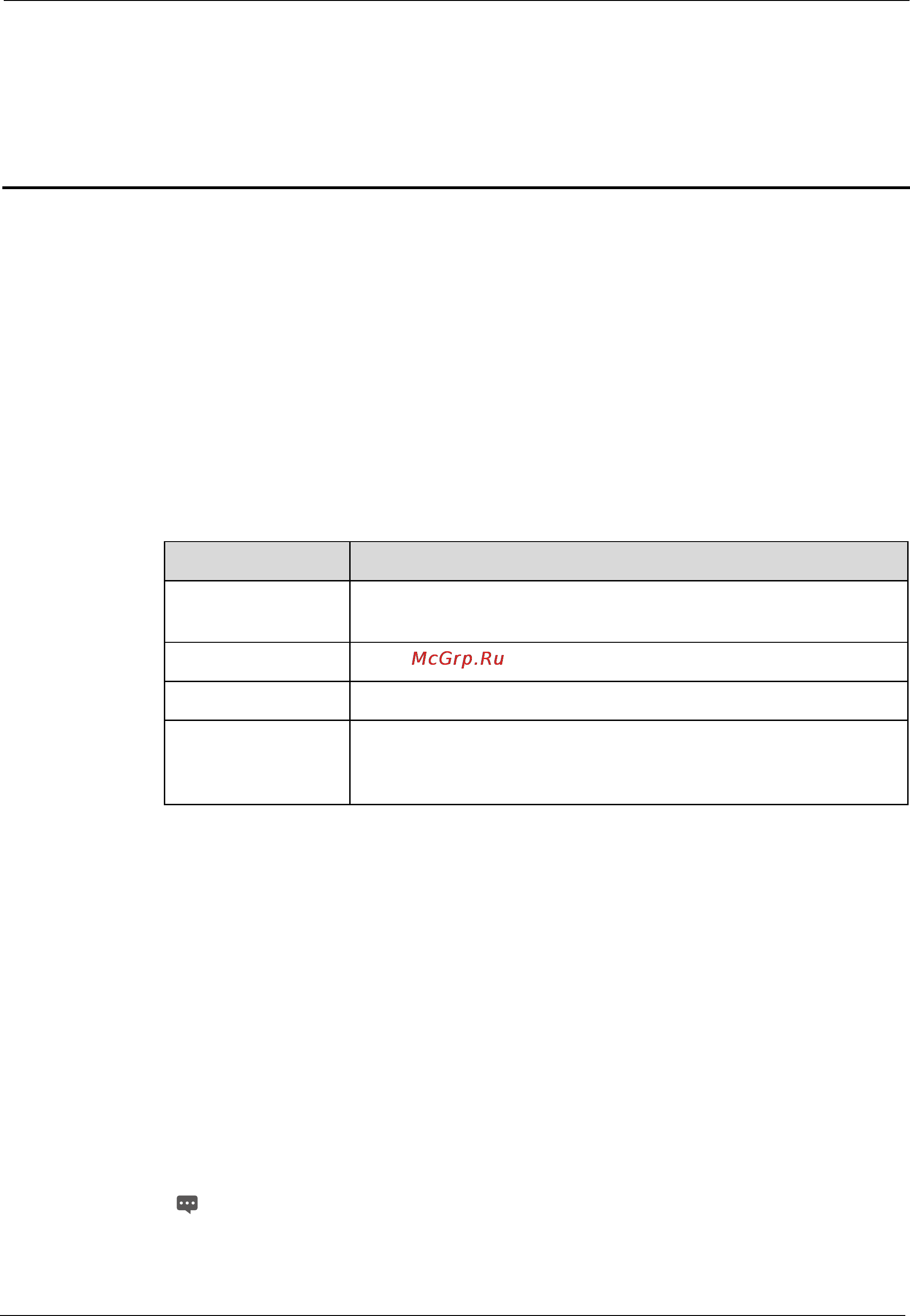 Huawei LTE CPE b593 White (B593s-22) [21/55] Настройки сети wi fi