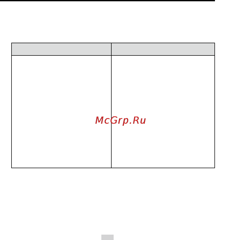 AEE magicam s51 [30/70] Aeerus ru