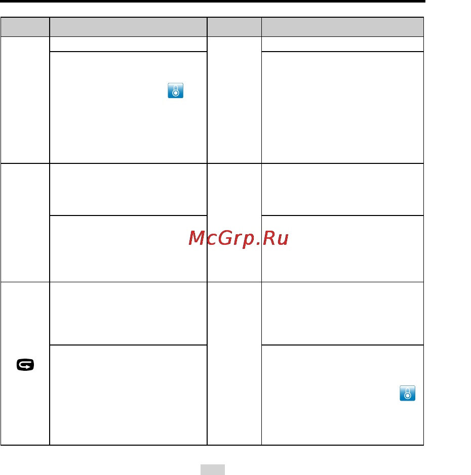 AEE magicam s51 [42/70] Aeerus ru