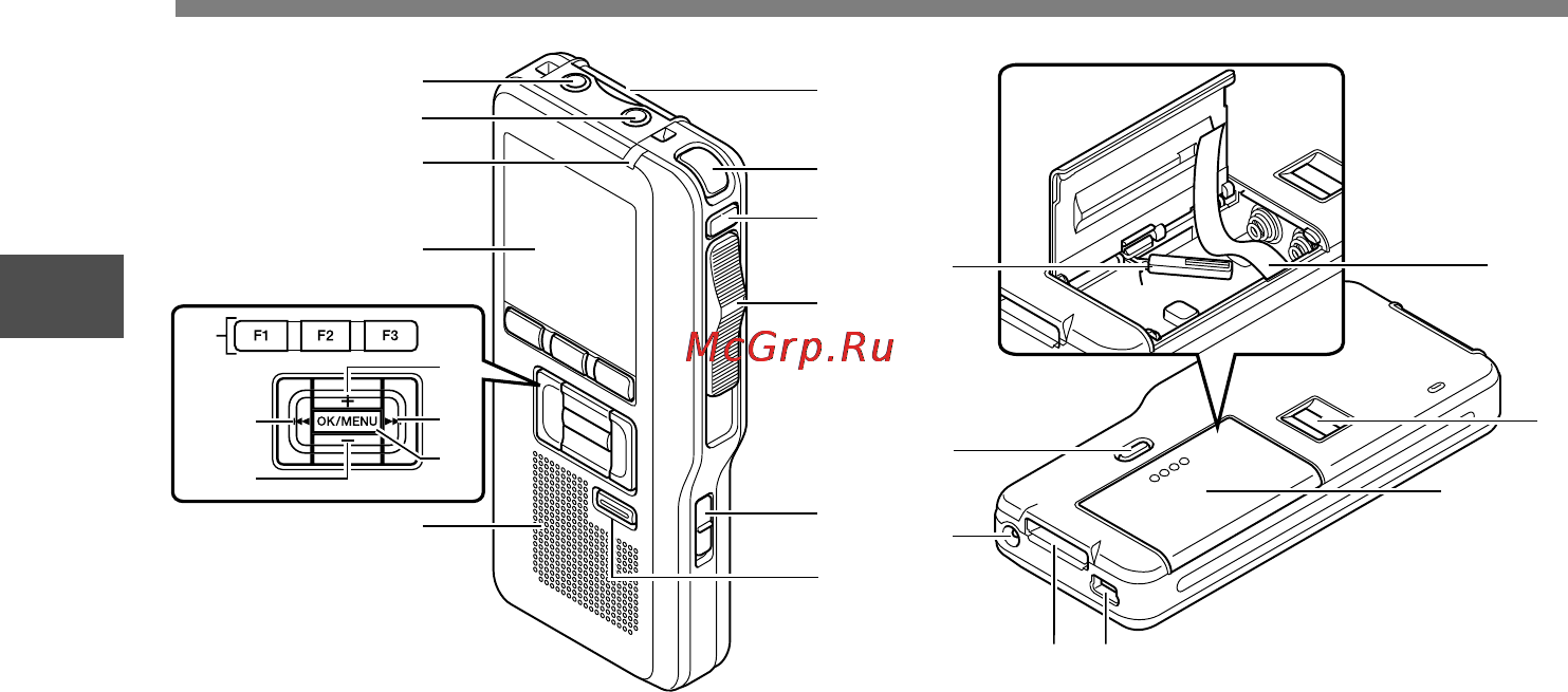 Olympus DS-5000ID [12/69] Названия составных частей