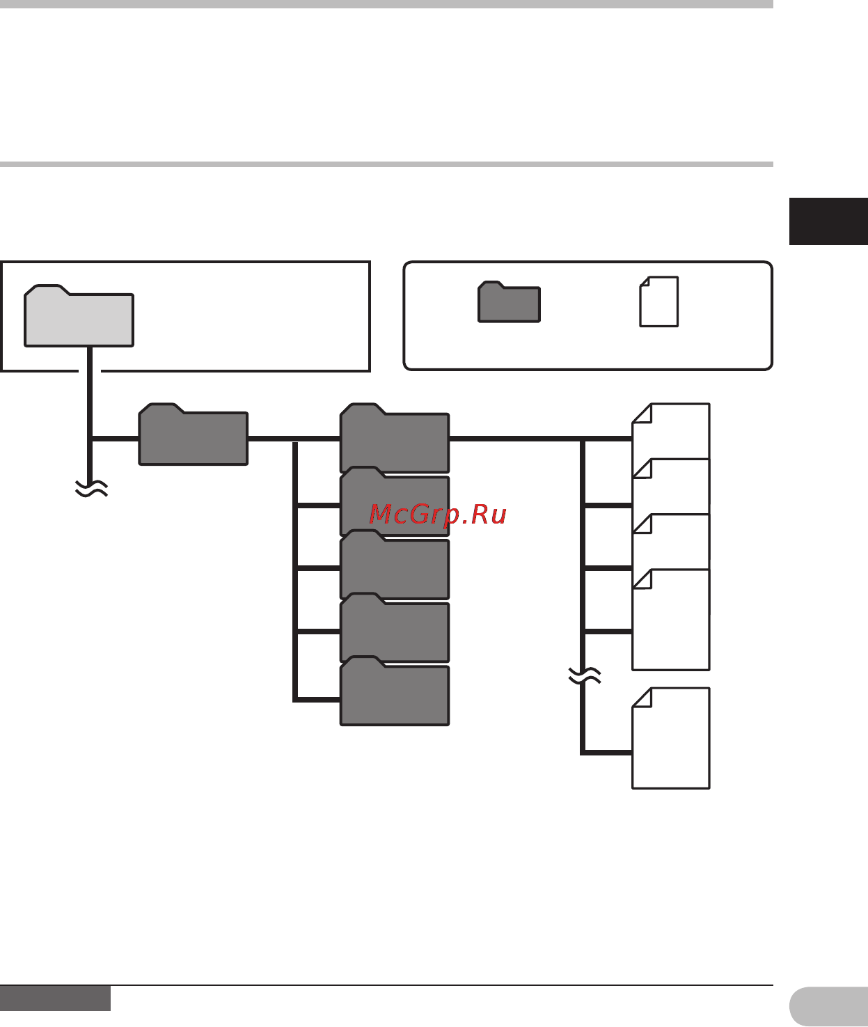 Olympus DM-650 [27/113] Информация о папках диктофона