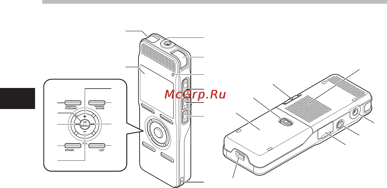 Olympus DM-550 [10/128] Power hold