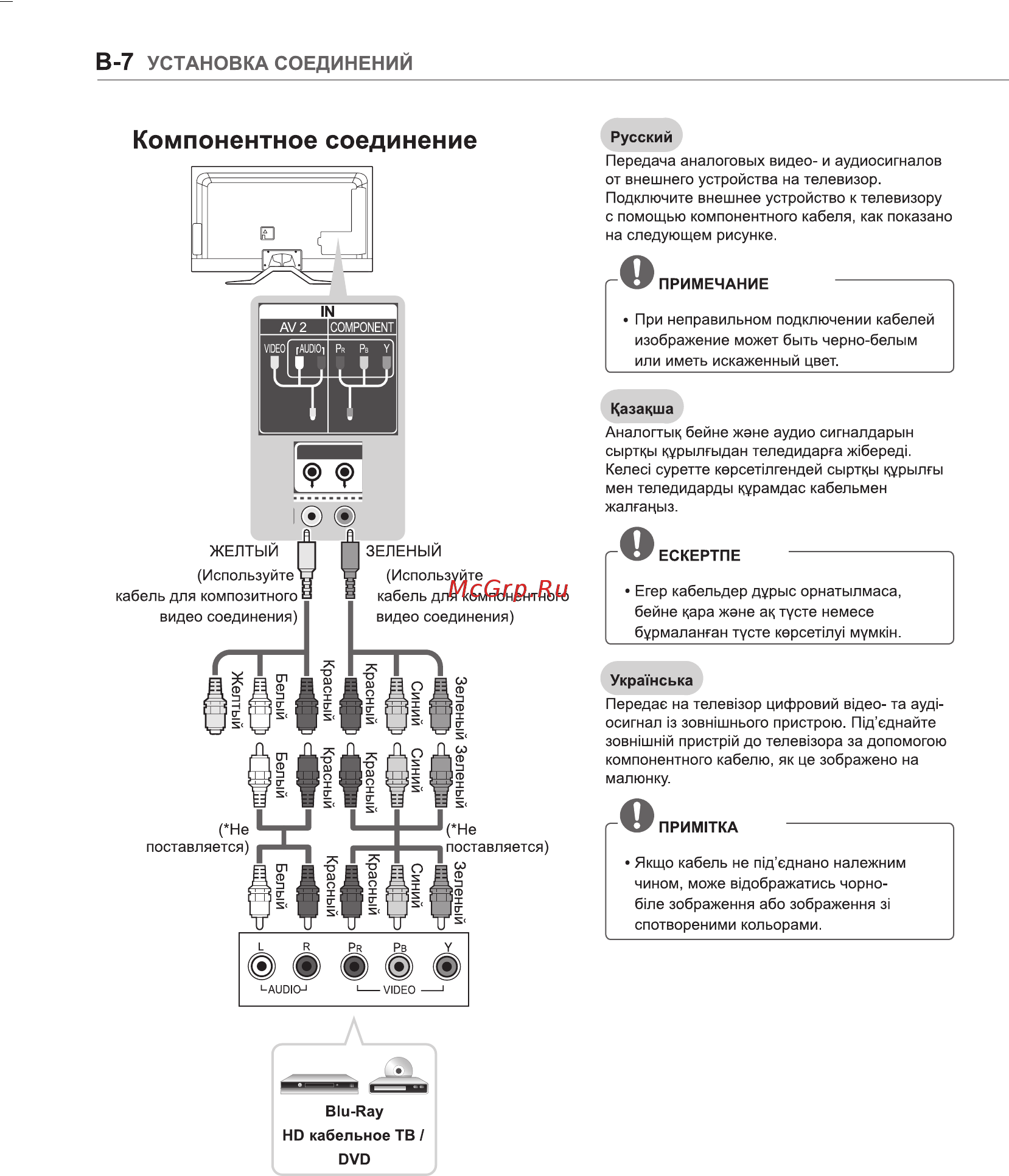 LG 84LA980V [100/112] Компонентное соединение