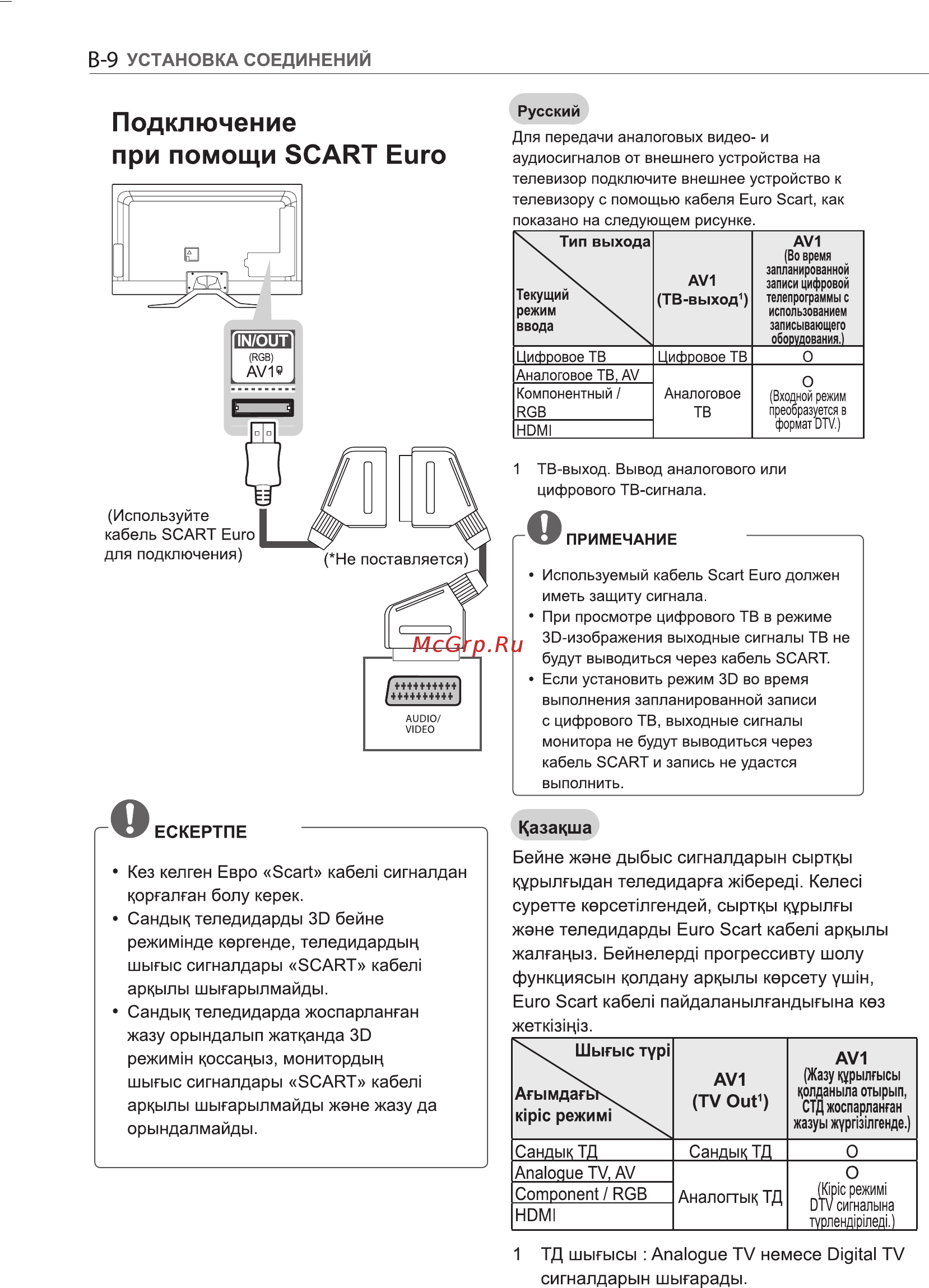 LG 84LA980V [102/112] Подключение при помощи scart euro