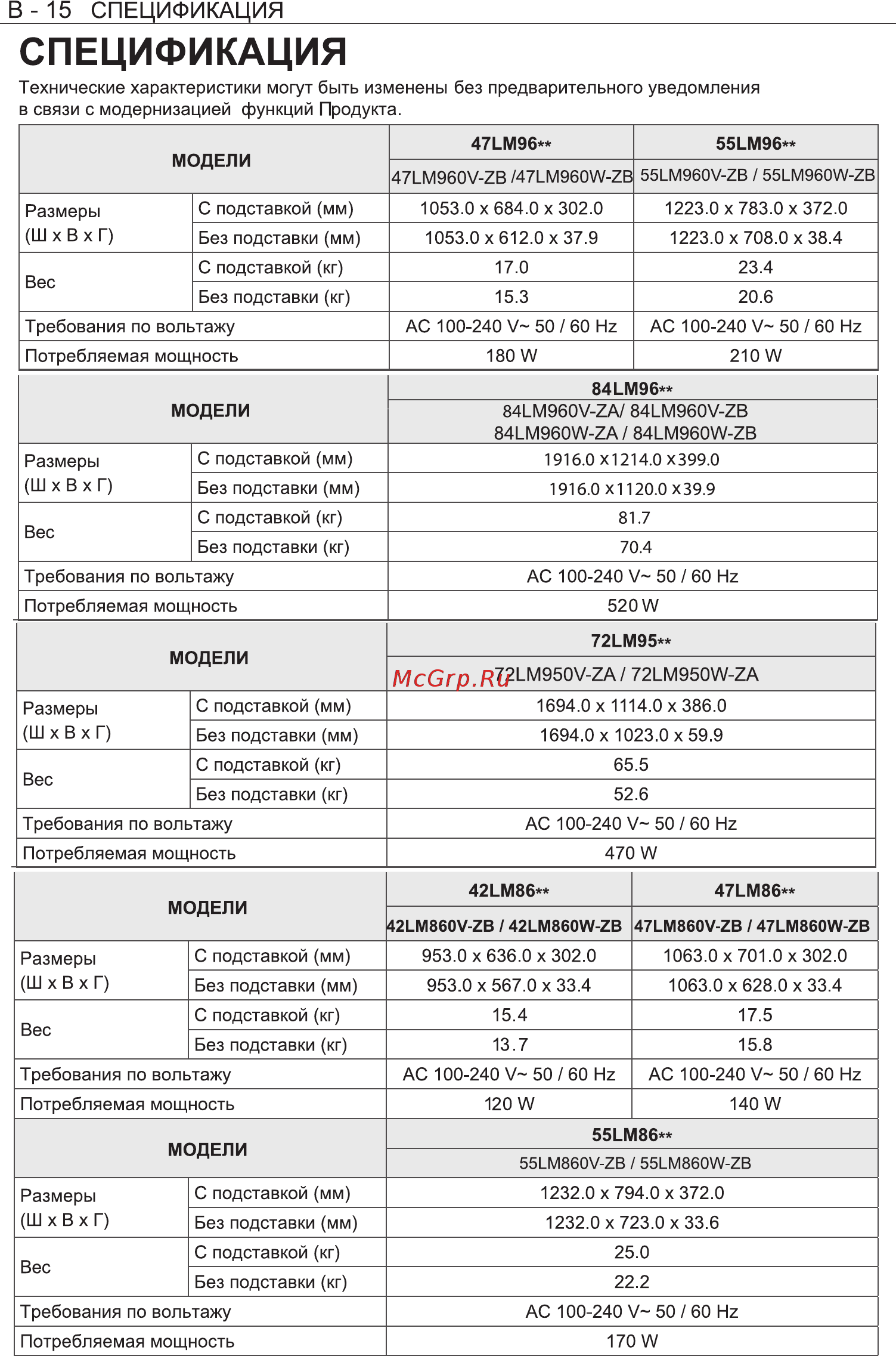 LG 84LA980V [108/112] Спецификация