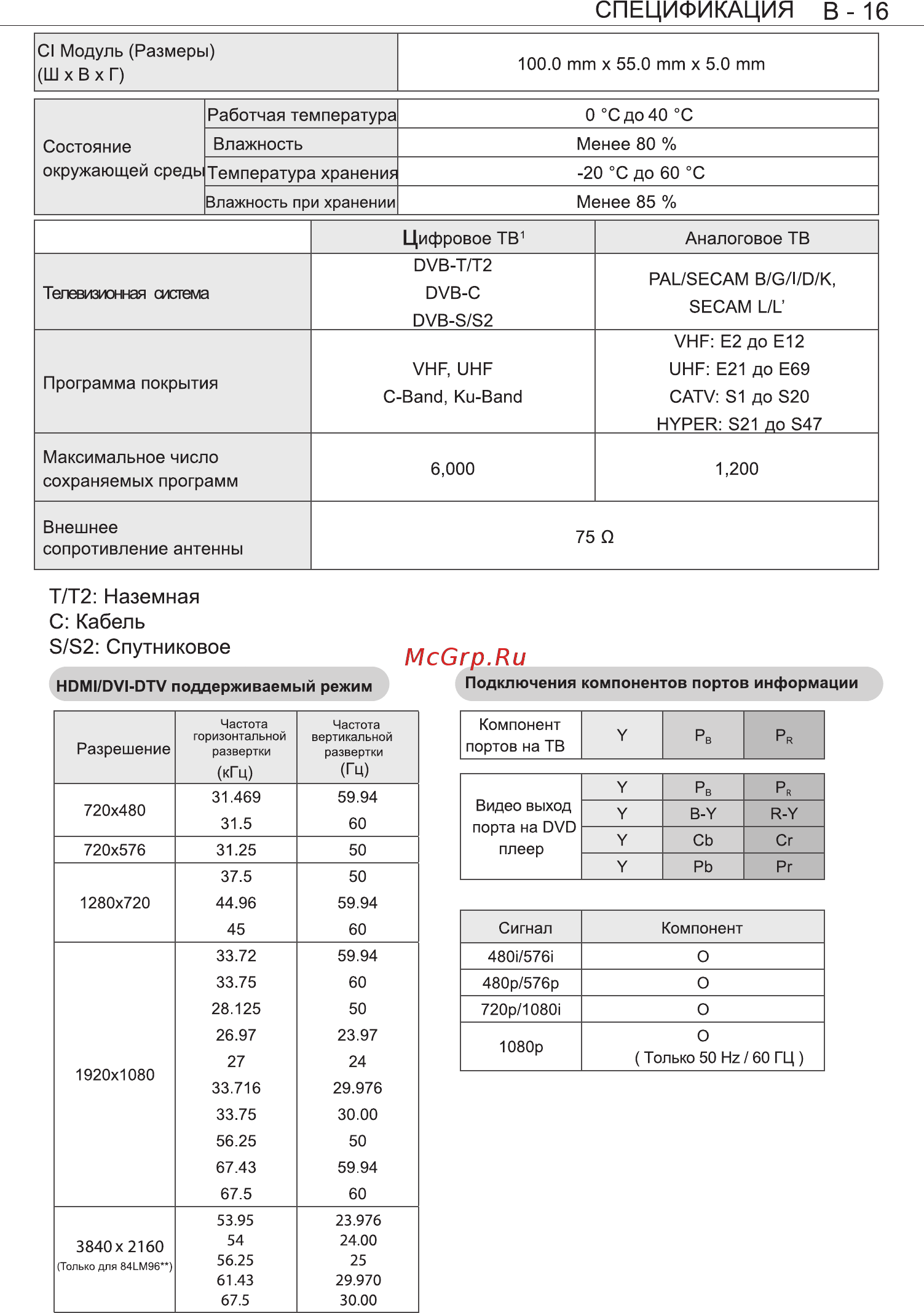LG 84LA980V [109/112] Спецификация в 16