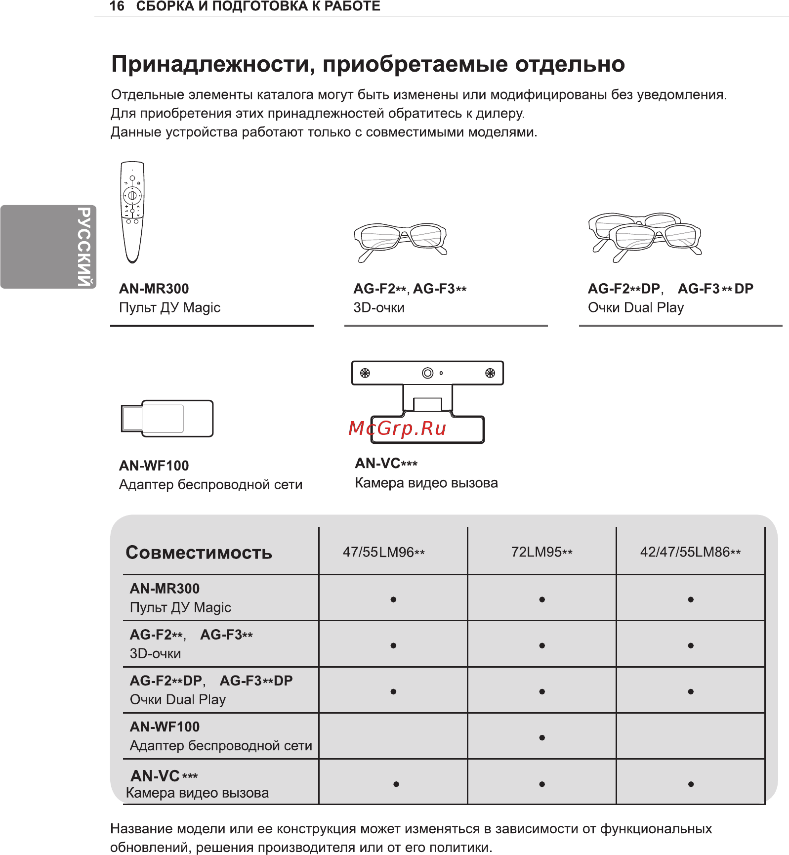 LG 84LA980V [24/112] Принадлежности приобретаемые отдельно