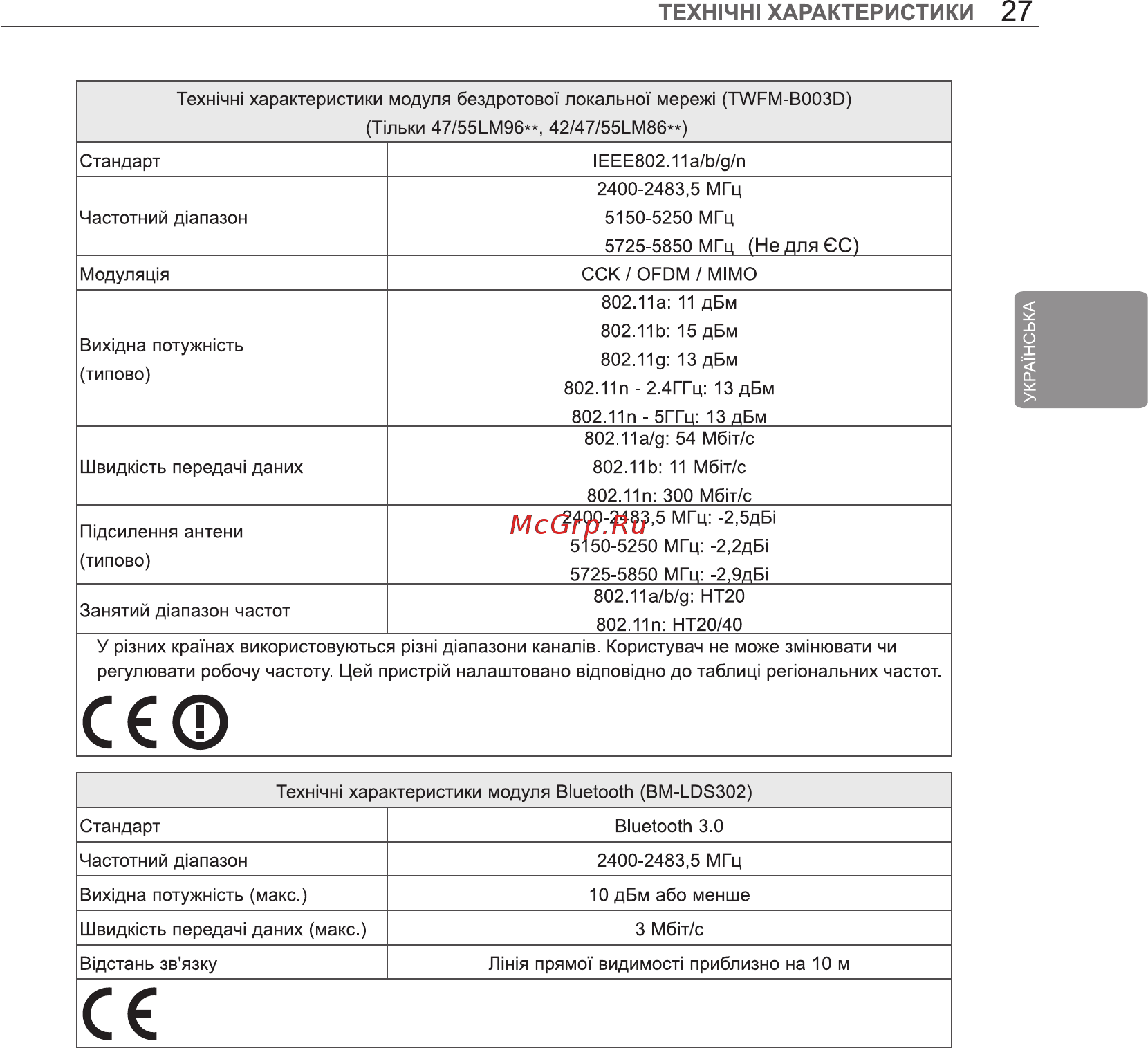 LG 84LA980V [93/112] Техн1чн1 характеристики 27
