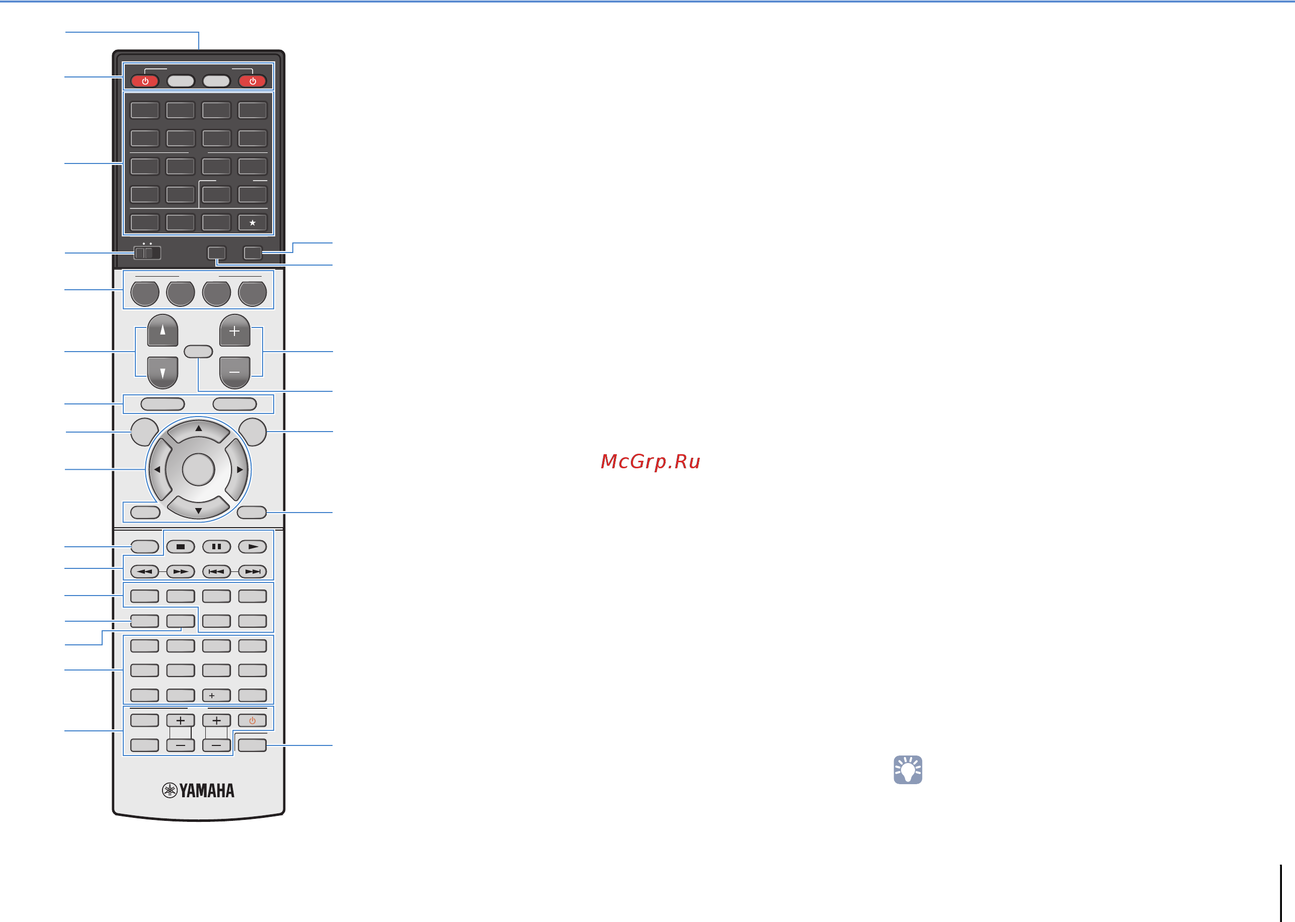 Yamaha RX-A820 Black [11/136] Функции названия компонентов и их функции