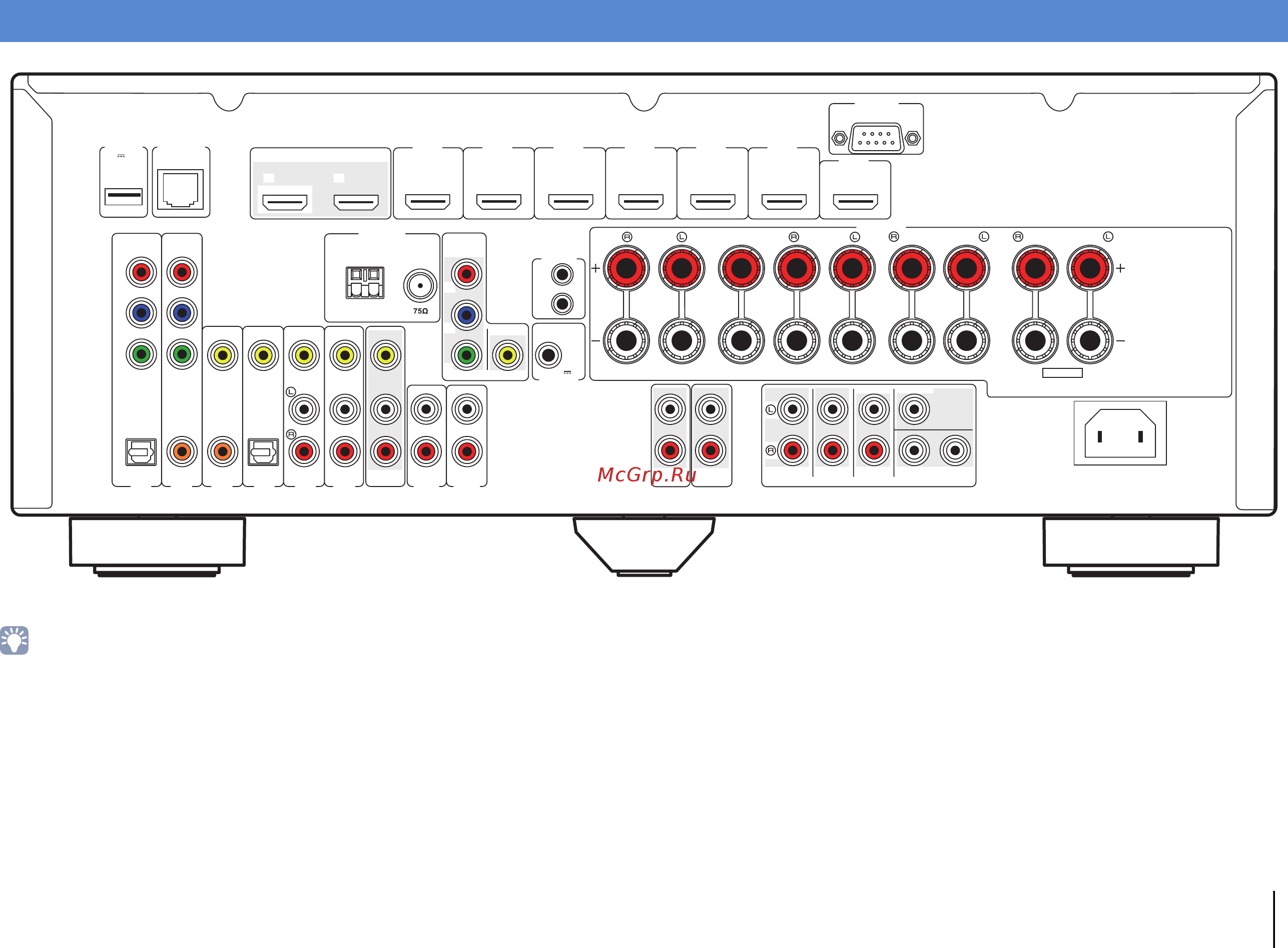 Yamaha RX-A820 Black [125/136] Network dc out