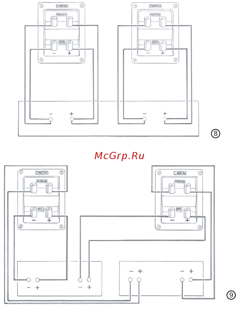 Canton GLE 476 Black 1 штука [5/6] Двухпроводной двухканальный разъем