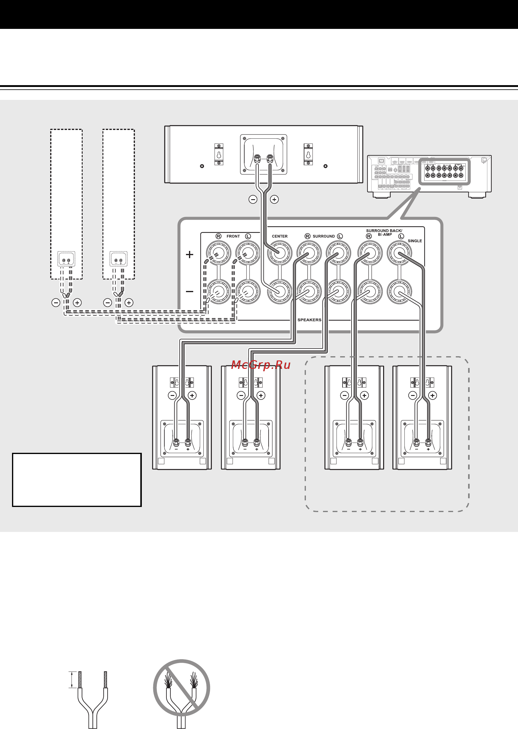 Yamaha NS-P160 Black [18/32] Anschließen der lautsprecher