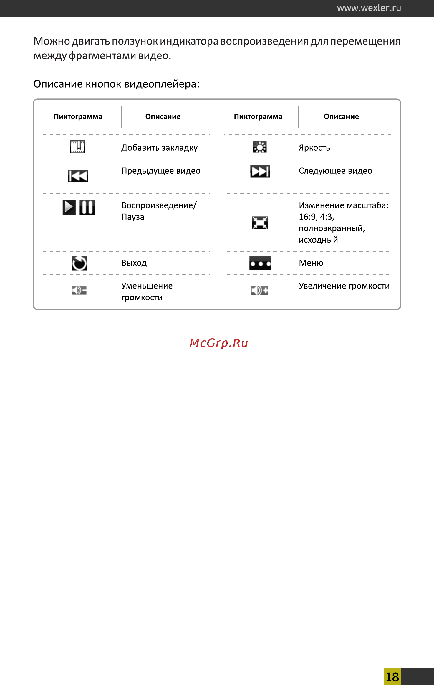 Wexler BOOK T7033 [18/35] Можно двигать ползунок индикатора воспроизведения для перемещения между фрагментами видео