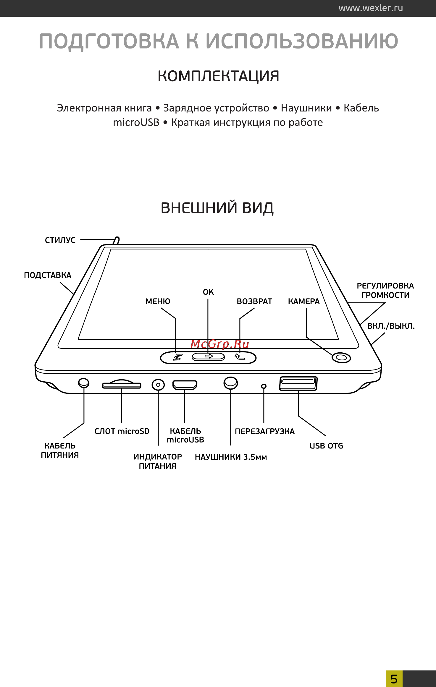 Wexler BOOK T7033 [5/35] Подготовка к использованию