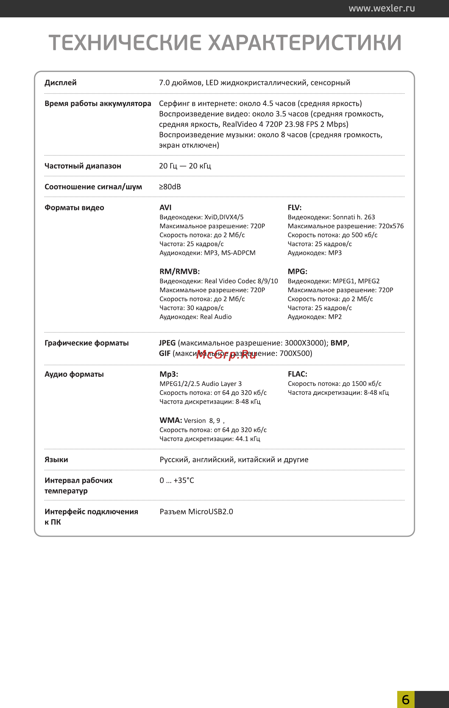 Wexler BOOK T7033 [6/35] Технические характеристики