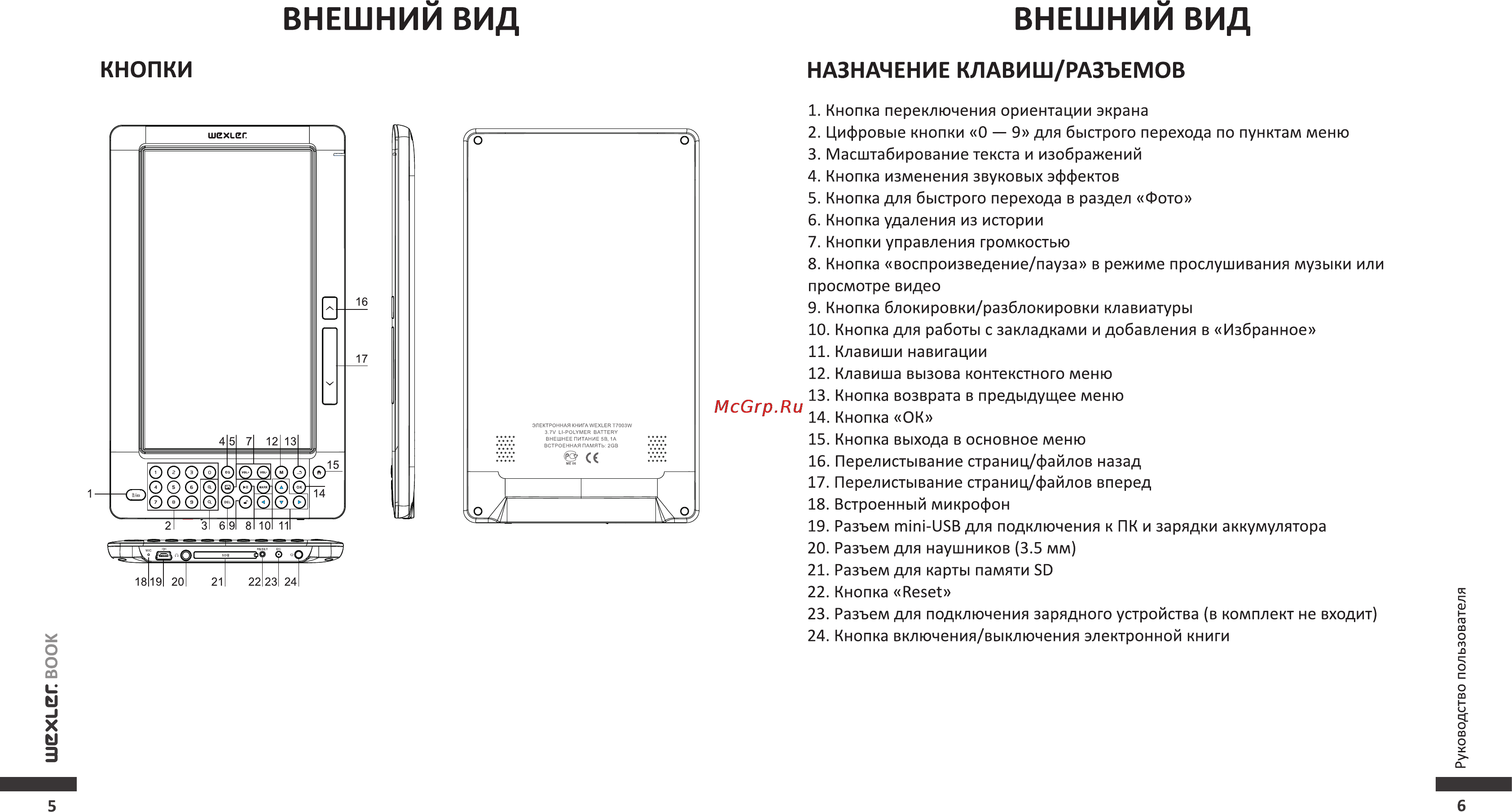 Wexler BOOK T7003 [4/14] Внешним вид