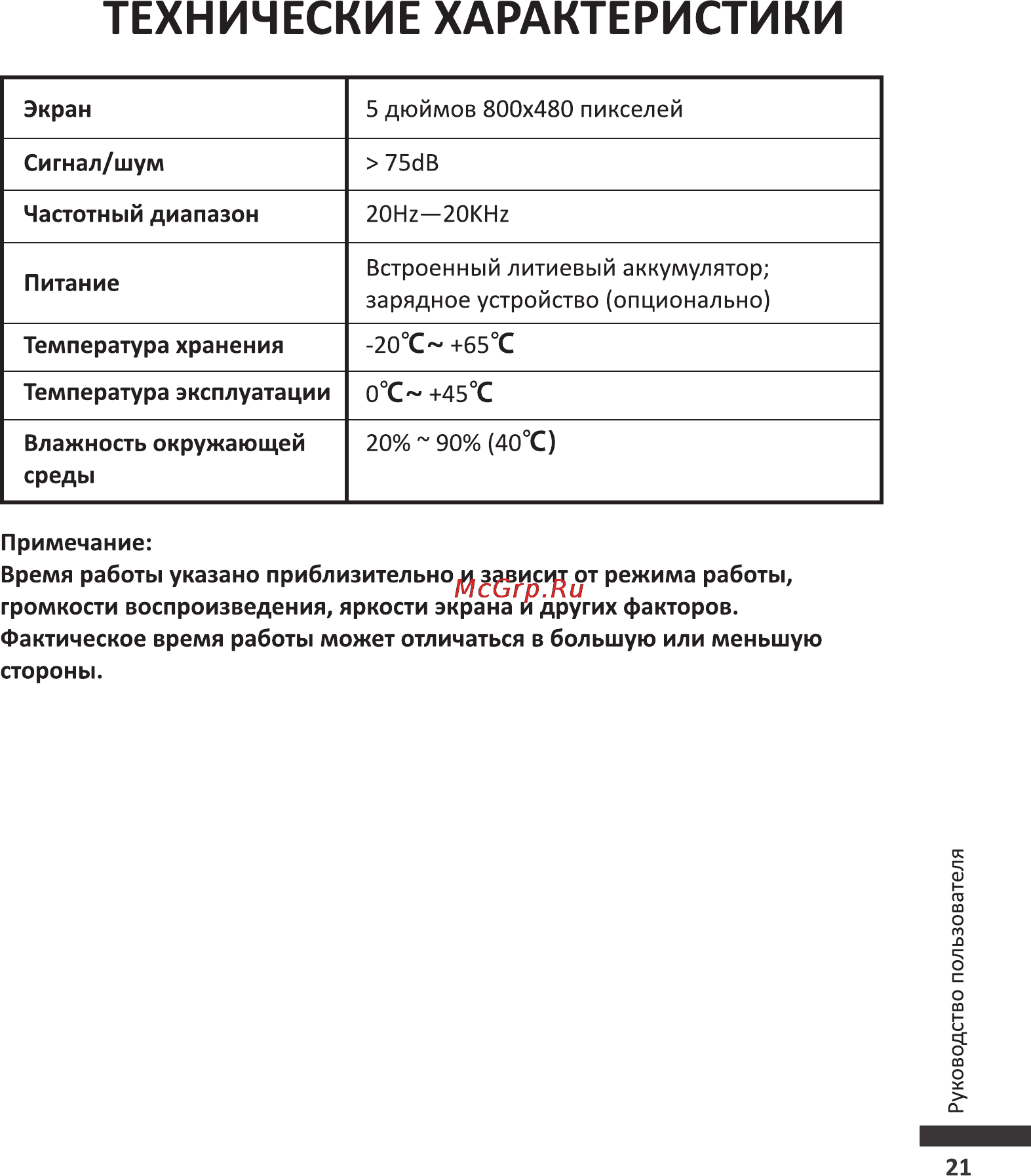 Wexler BOOK T5002 [22/26] Технические характеристики