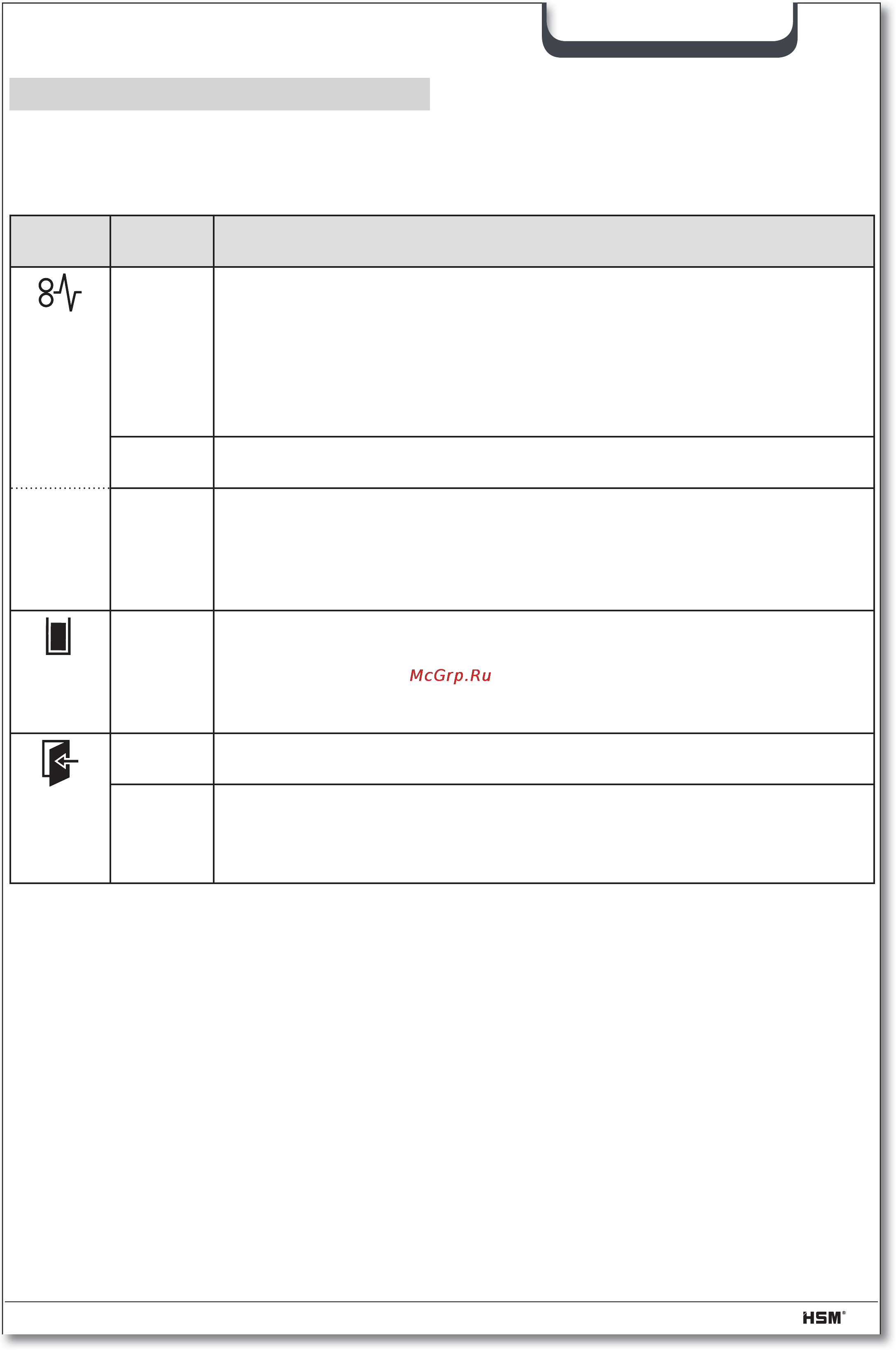 Hsm SECURIO С18 (3,9) [63/92] Remedierea avariilor