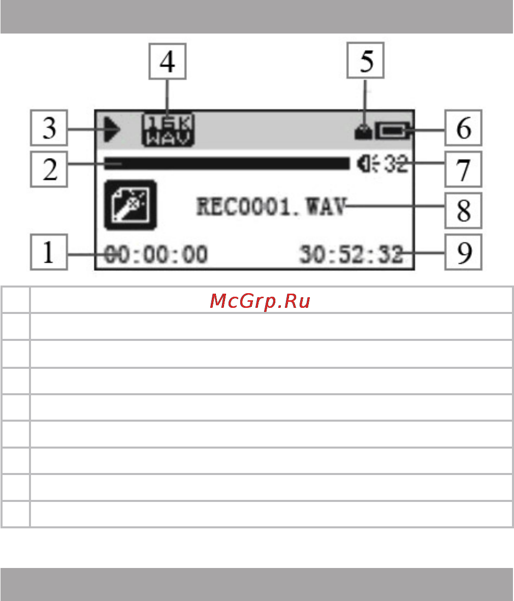 Texet T-620 [23/46] Страница записи