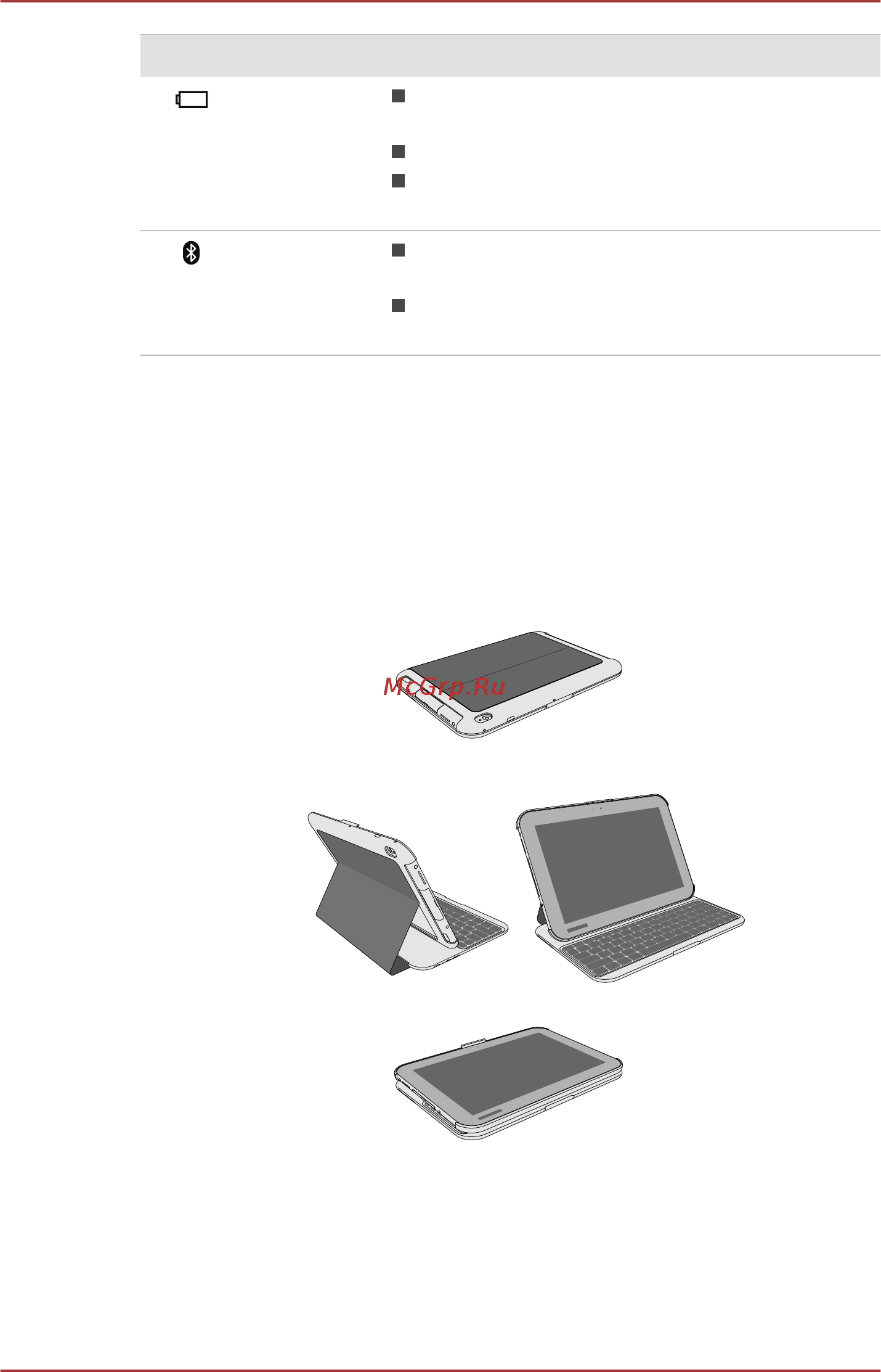 Toshiba Excite Pro AT10LE-A 10.1