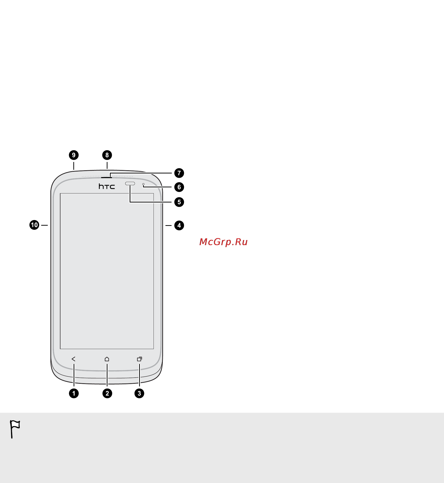 HTC Desire X Dual SIM Brown [8/202] Распаковка