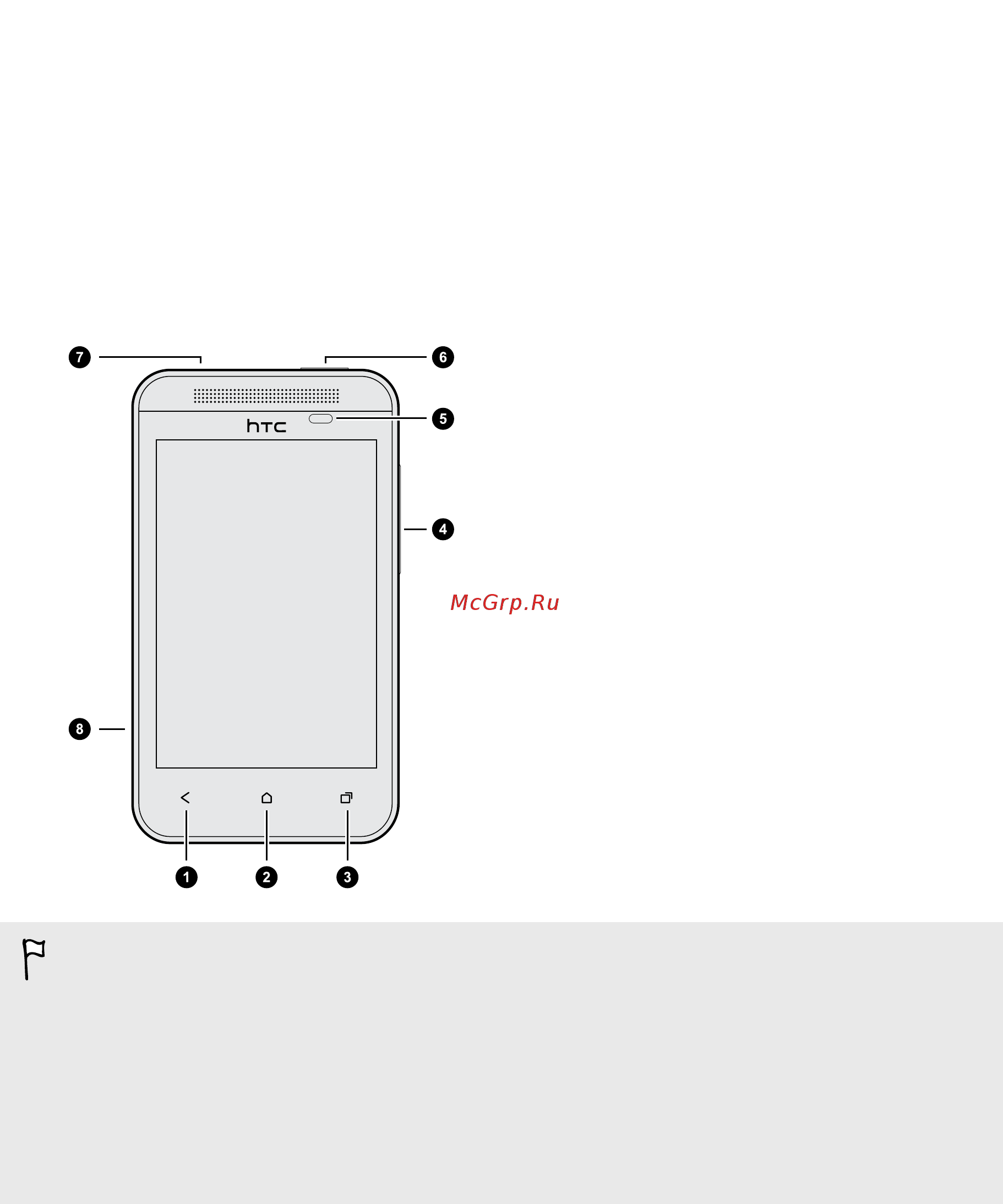 HTC desire 200 black [8/178] Распаковка