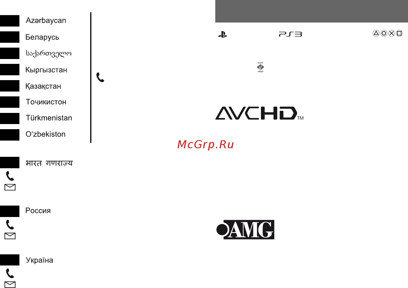 Sony 12GB+SportsChampions 2+GranTurismo5  (CECH-4008A) [18/48] Copyright and trademarks