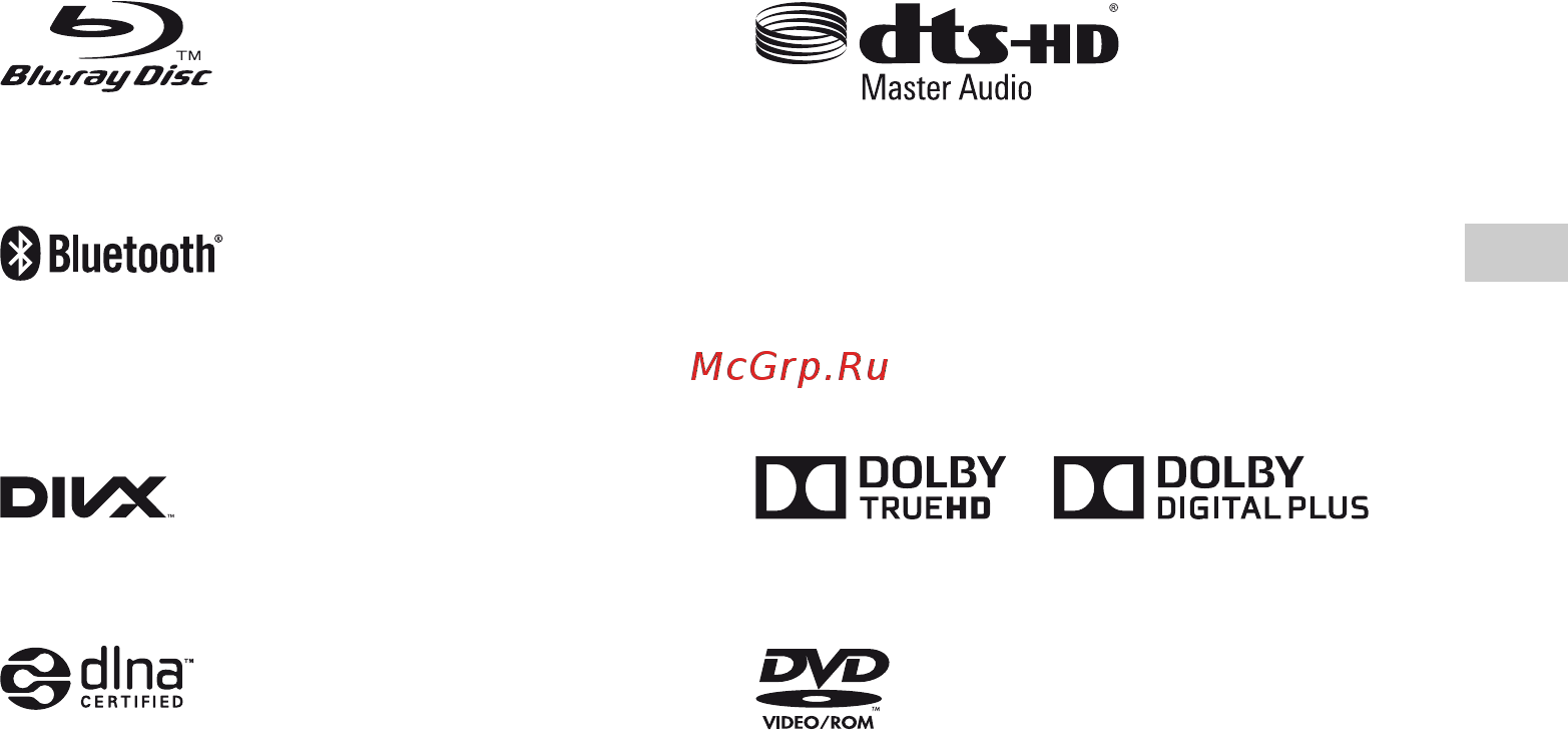Sony 12GB+SportsChampions 2+GranTurismo5  (CECH-4008A) Инструкция по эксплуатации онлайн [19/48] 92200
