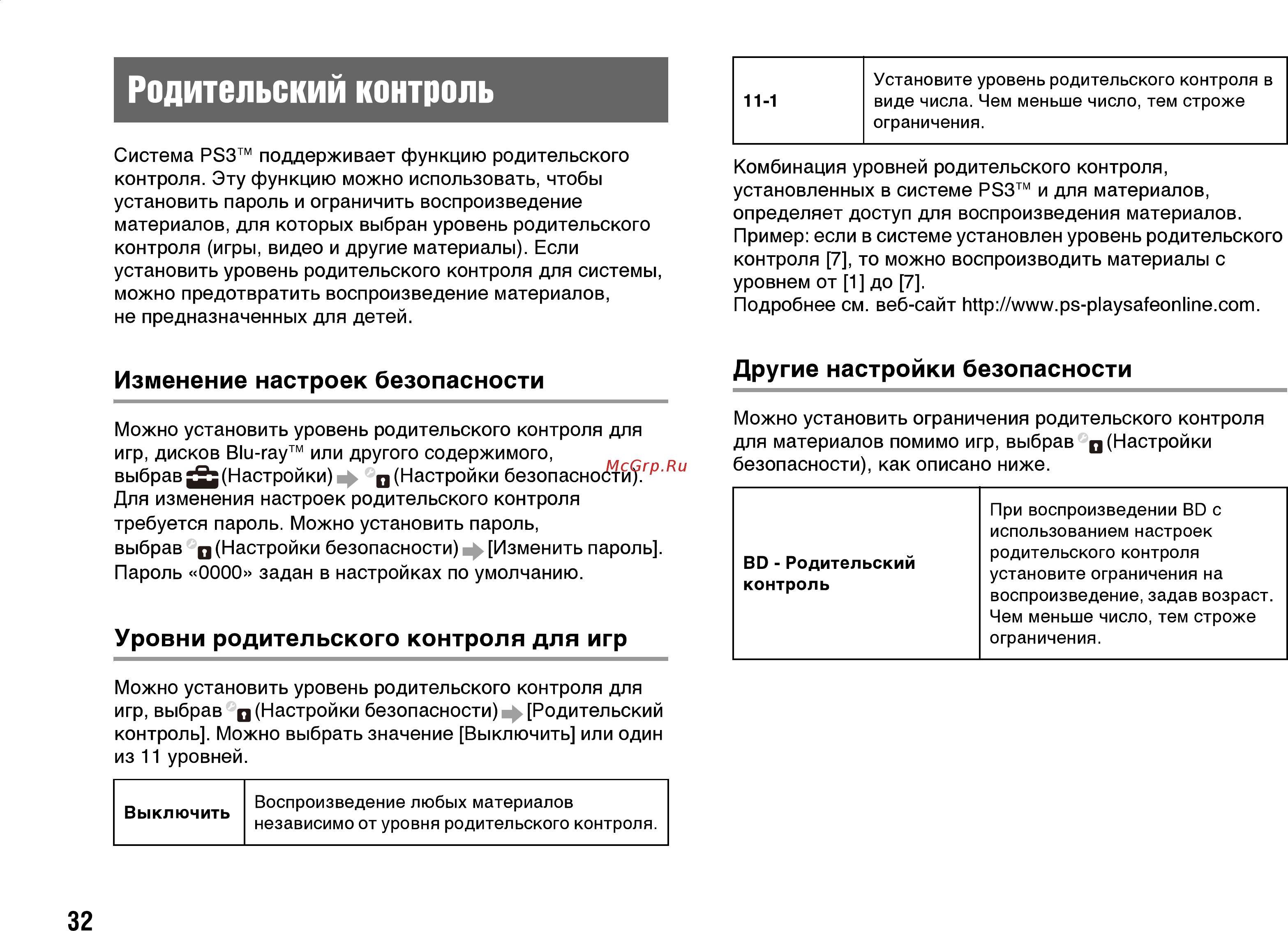 Sony 12GB (CECH-4208A) Инструкция по эксплуатации онлайн [12/28] 92204