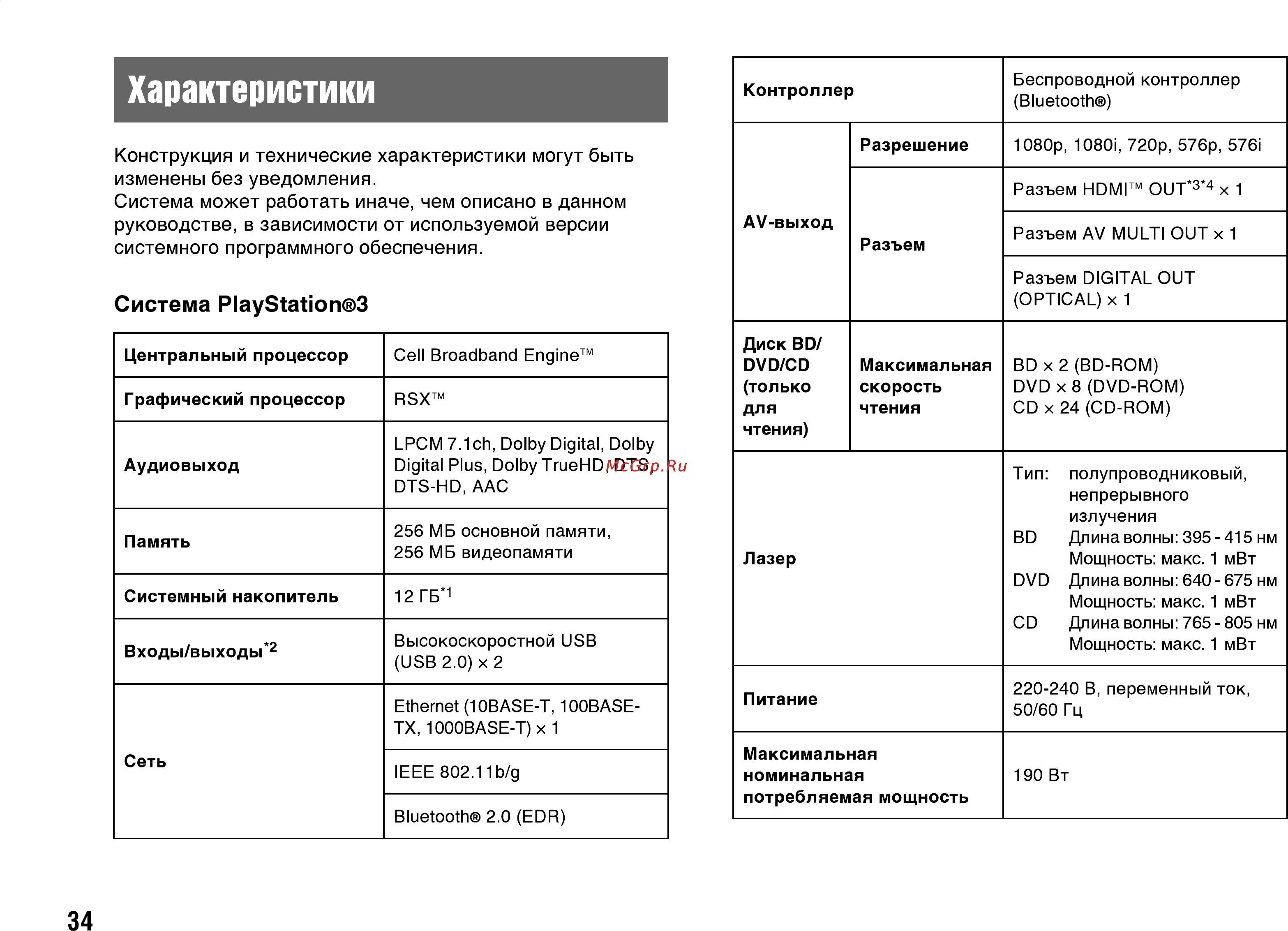 Sony 12GB (CECH-4208A) Инструкция по эксплуатации онлайн [14/28] 92204