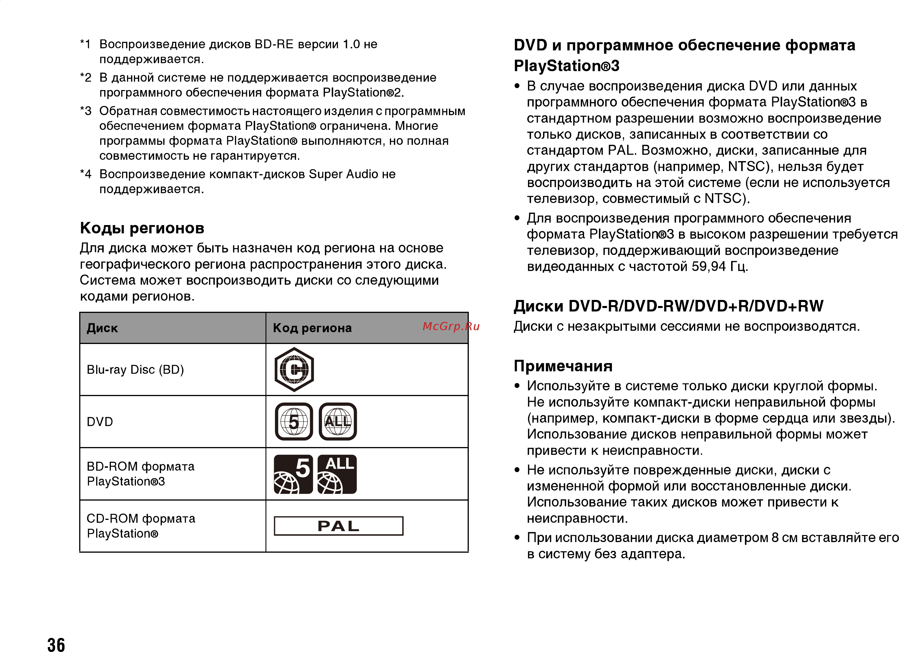 Sony 12GB (CECH-4208A) Инструкция по эксплуатации онлайн [16/28] 92204