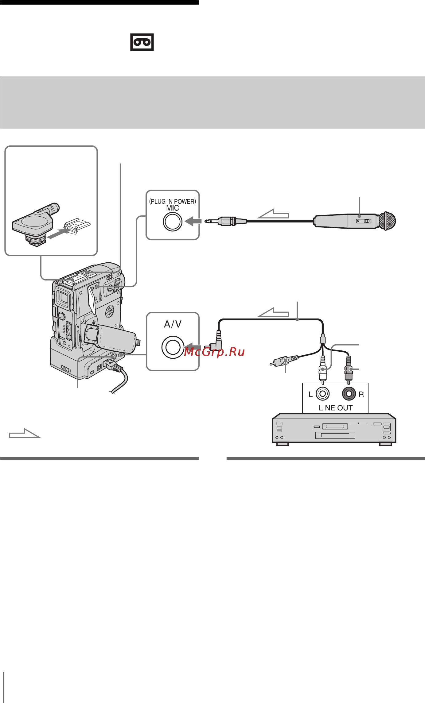 Sony DCR-PC109E [106/325] Lägga till ljud på ett inspelat band