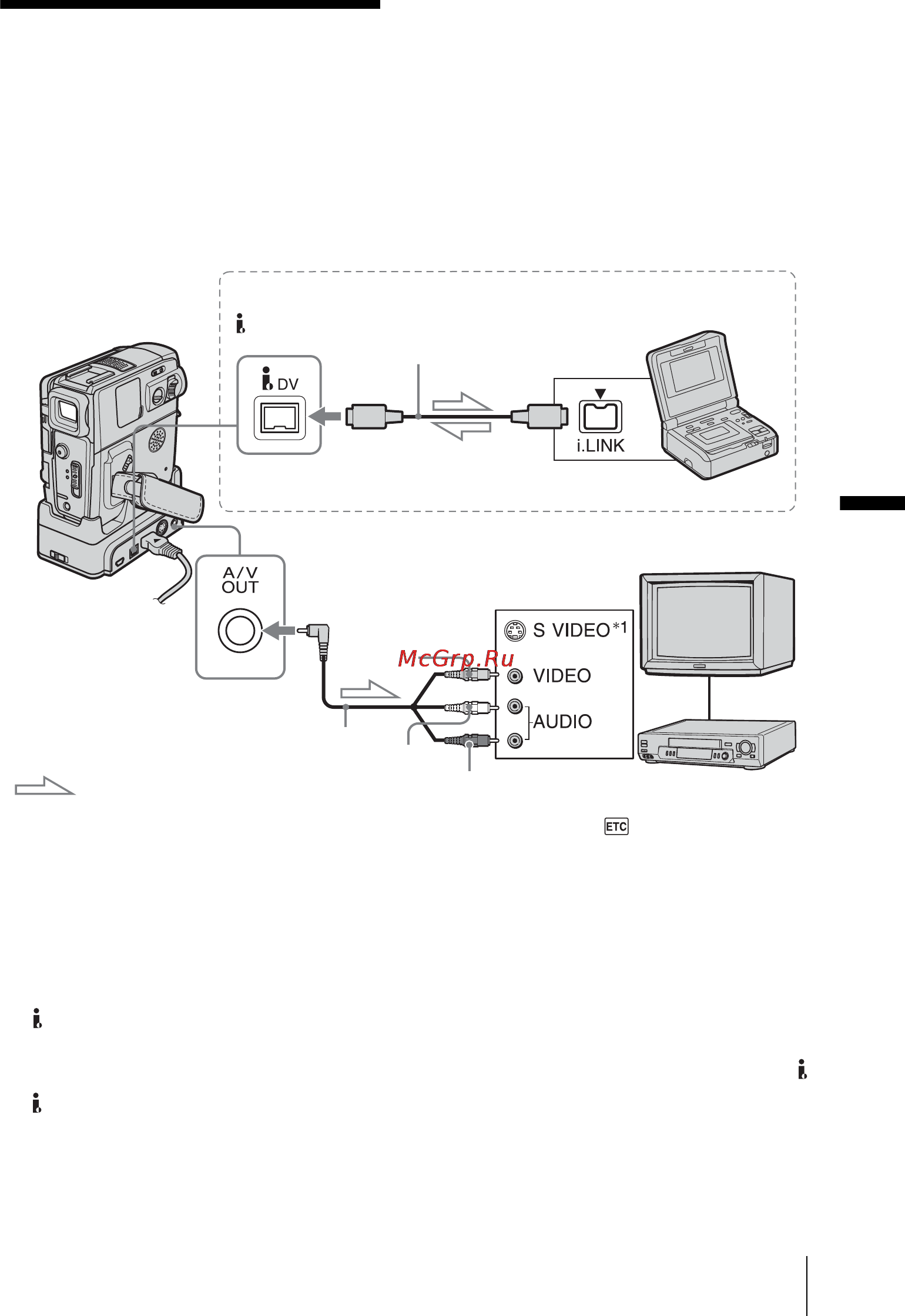 Sony DCR-PC106E [63/224] Kopiering redigering