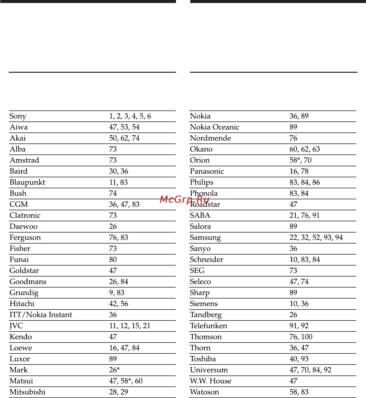 Sony DCR-PC103E [112/316] Kopiering av utvalda avsnitt digital programredigering på band