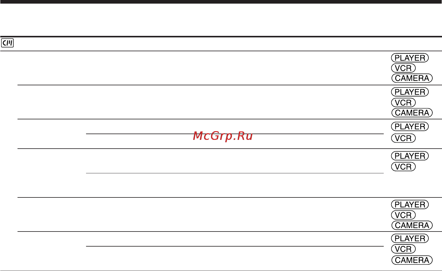 Sony DCR-PC104E [252/316] Измeнeниe ycтaновок мeню