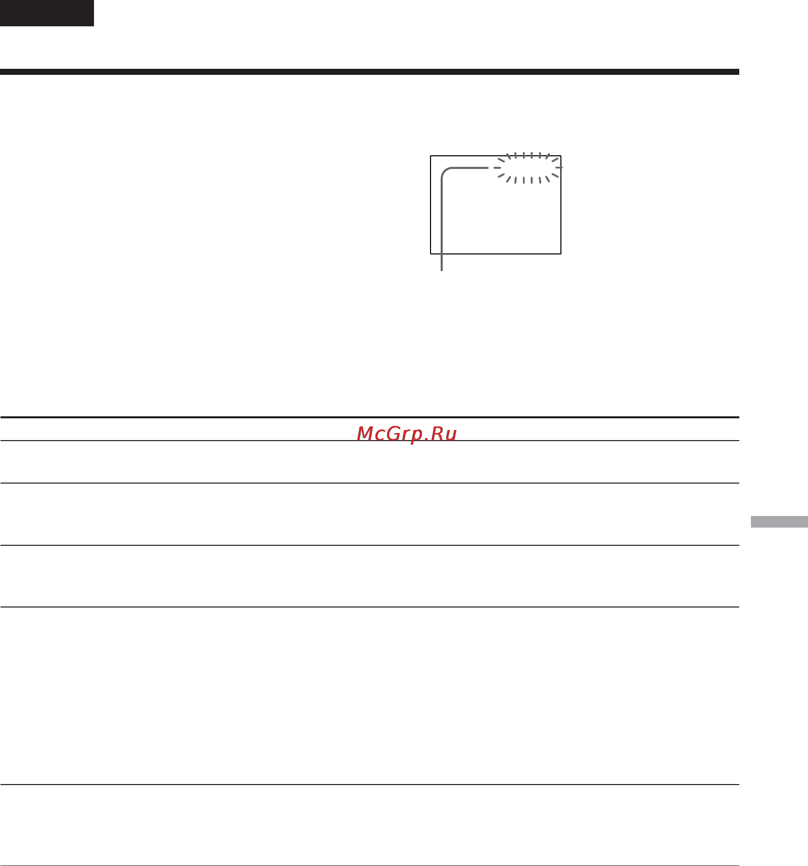 Sony DCR-PC103E [265/316] Teckenfönster för självdiagnos