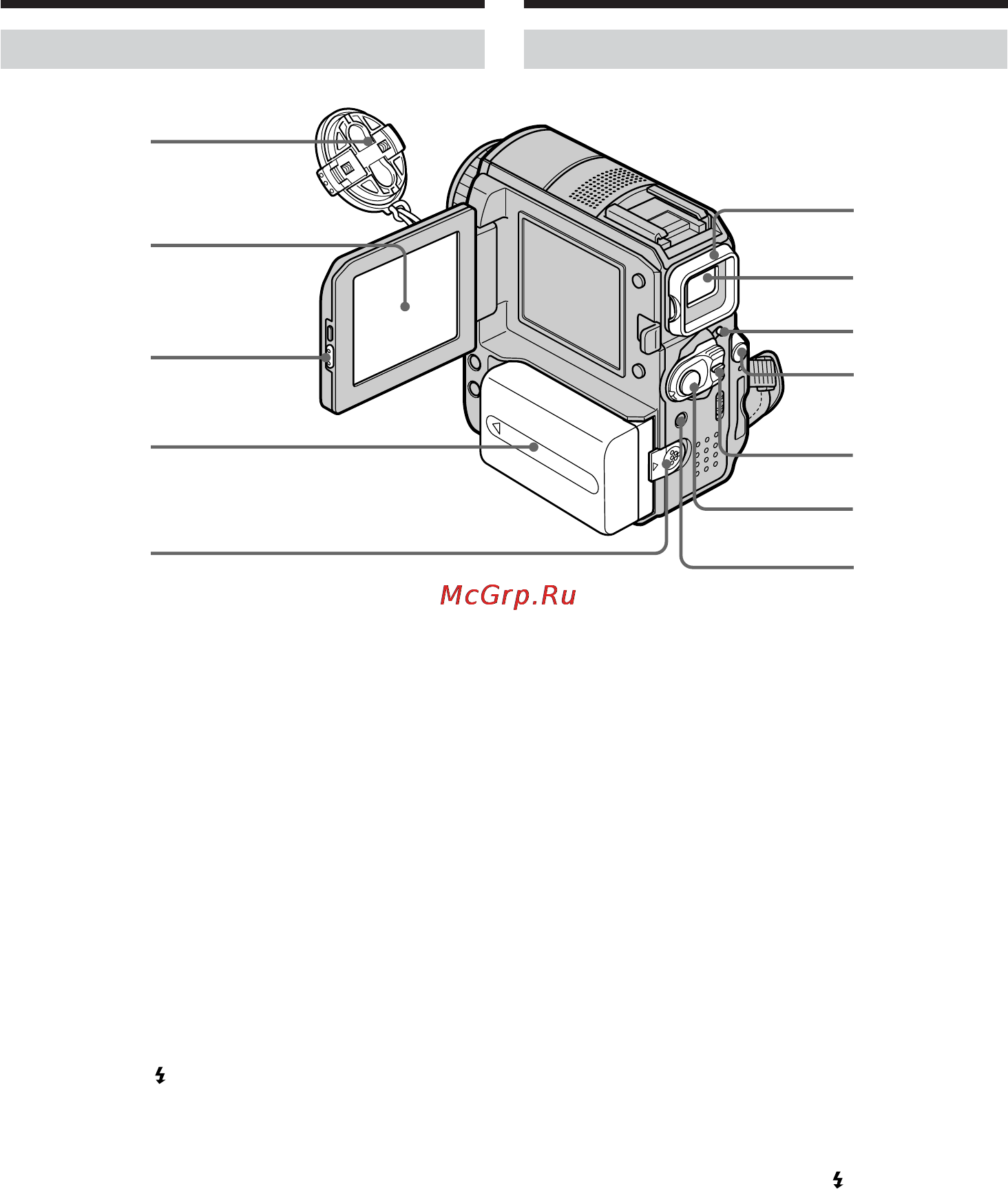 Sony DCR-PC104E [304/316] Snabbreferens